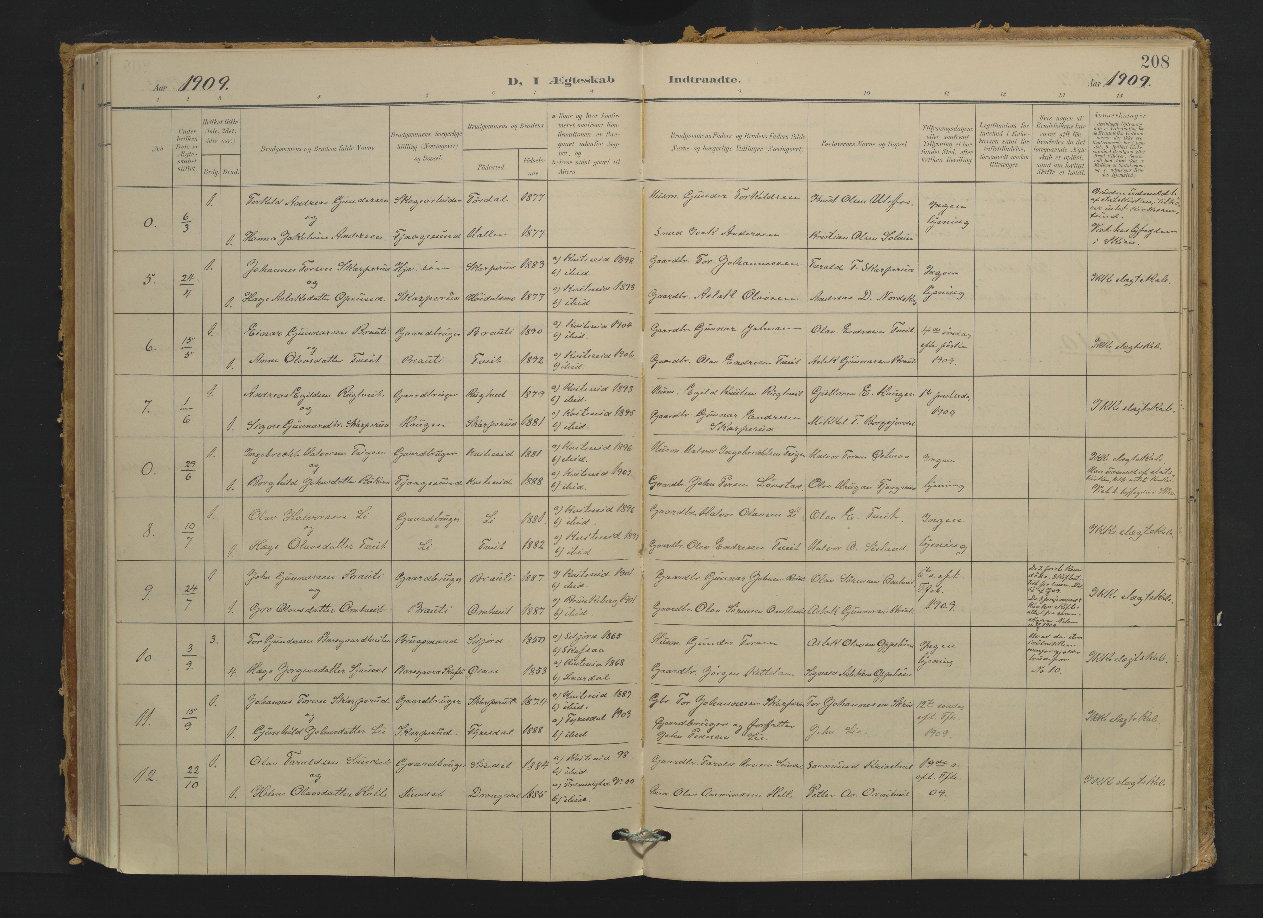 Kviteseid kirkebøker, AV/SAKO-A-276/F/Fa/L0009: Parish register (official) no. I 9, 1903-1934, p. 208