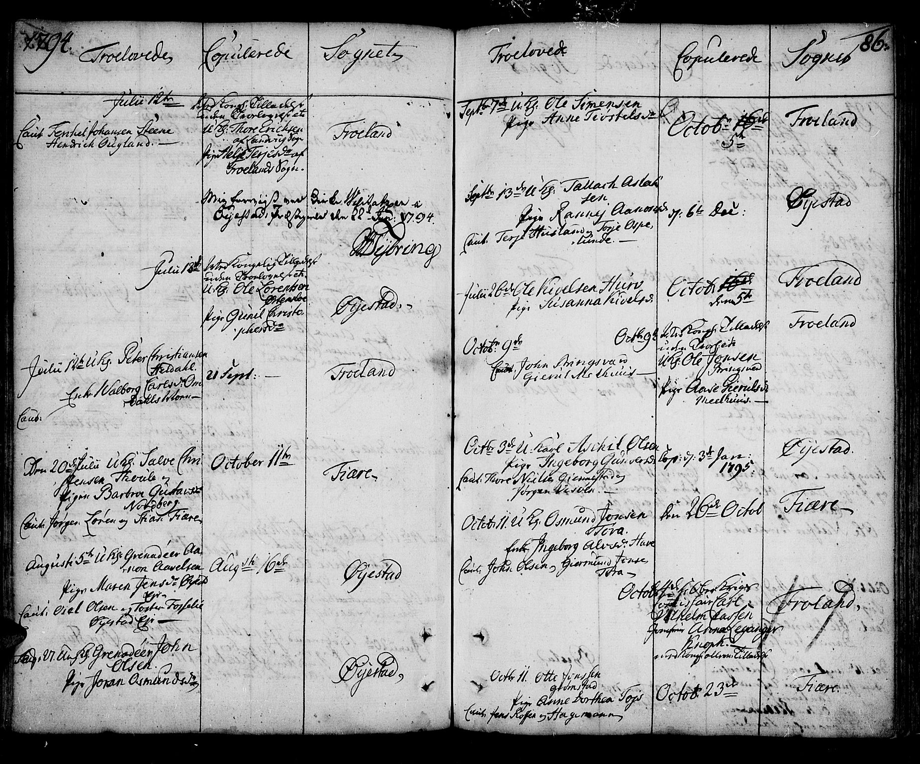 Øyestad sokneprestkontor, AV/SAK-1111-0049/F/Fa/L0009: Parish register (official) no. A 9, 1778-1808, p. 86