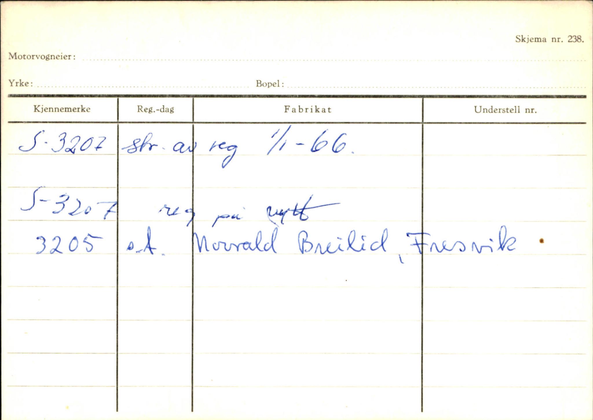 Statens vegvesen, Sogn og Fjordane vegkontor, AV/SAB-A-5301/4/F/L0131: Eigarregister Høyanger P-Å. Stryn S-Å, 1945-1975, p. 224