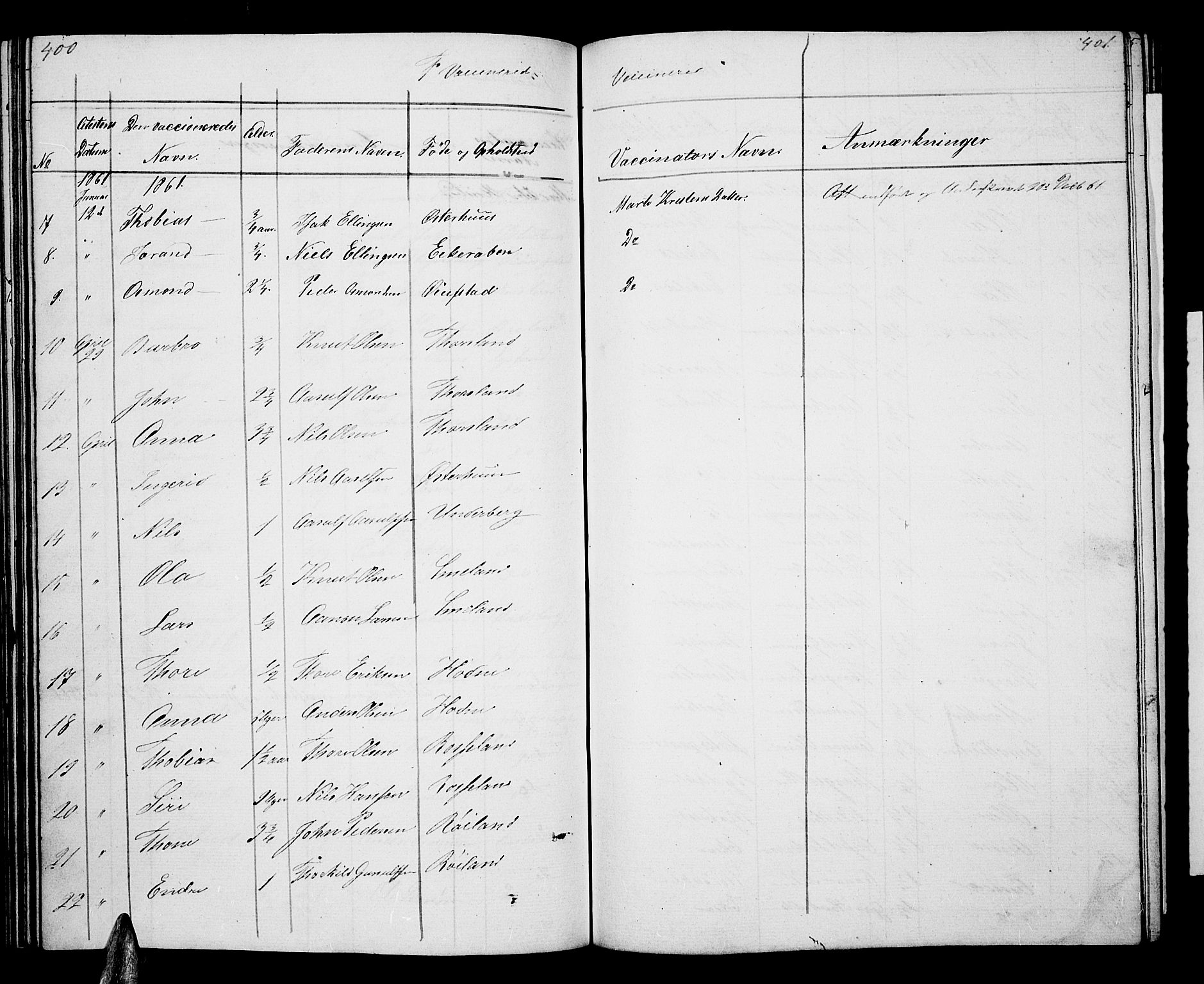 Åseral sokneprestkontor, SAK/1111-0051/F/Fb/L0001: Parish register (copy) no. B 1, 1856-1877, p. 400-401