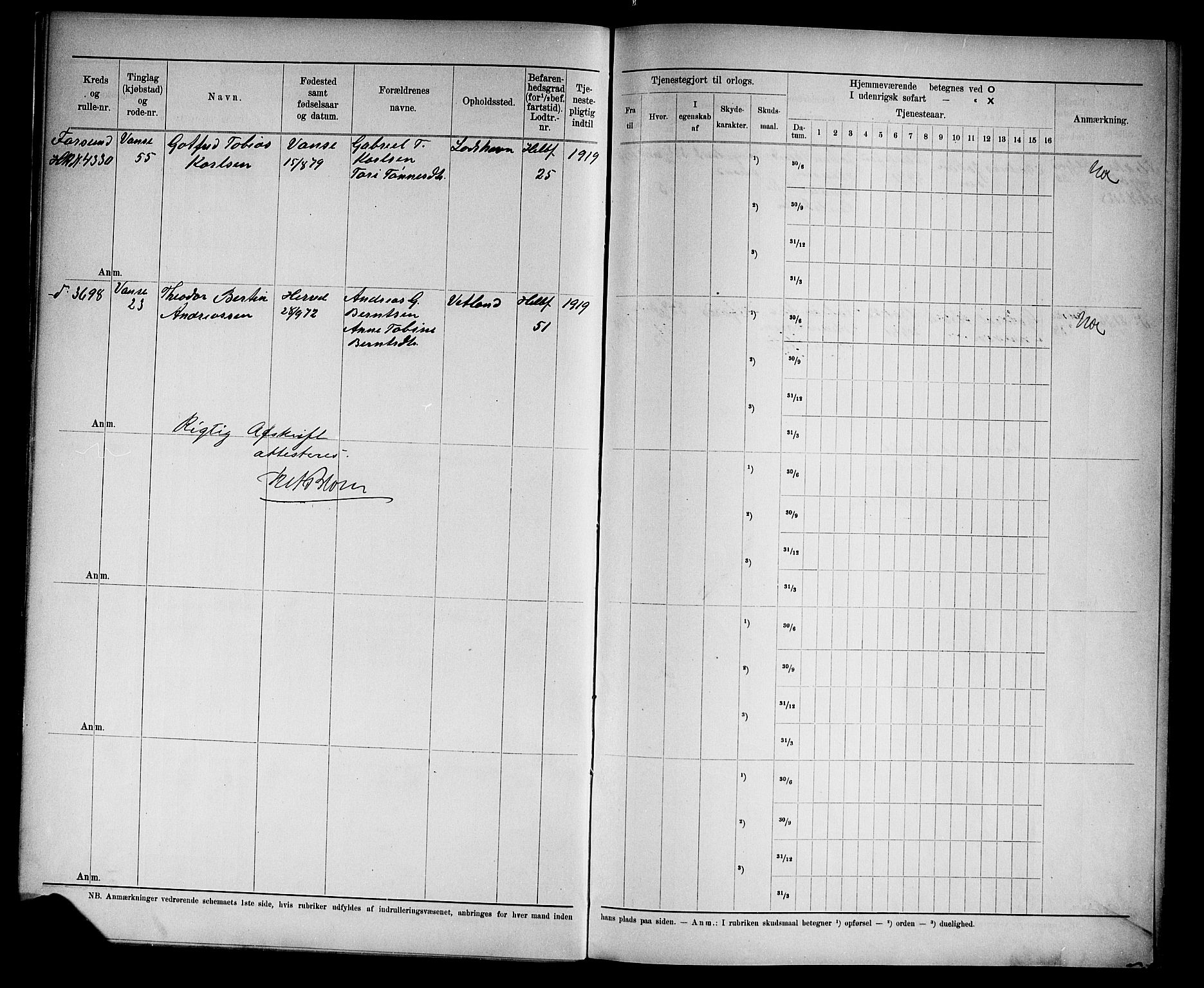 Kristiansand mønstringskrets, SAK/2031-0015/F/Fd/L0005: Rulle sjøvernepliktige, C-5, 1903, p. 13