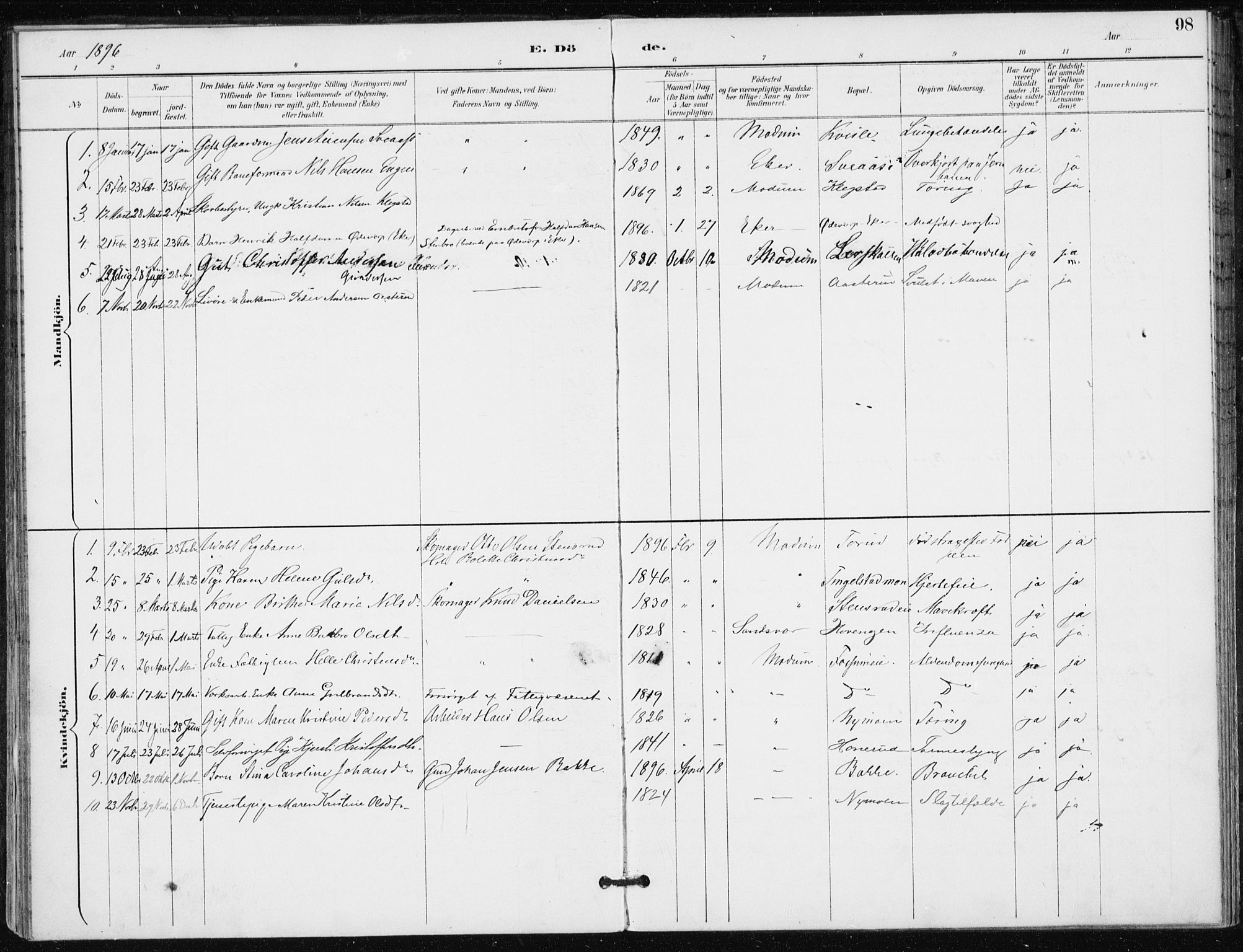 Modum kirkebøker, AV/SAKO-A-234/F/Fa/L0016: Parish register (official) no. 16, 1890-1899, p. 98