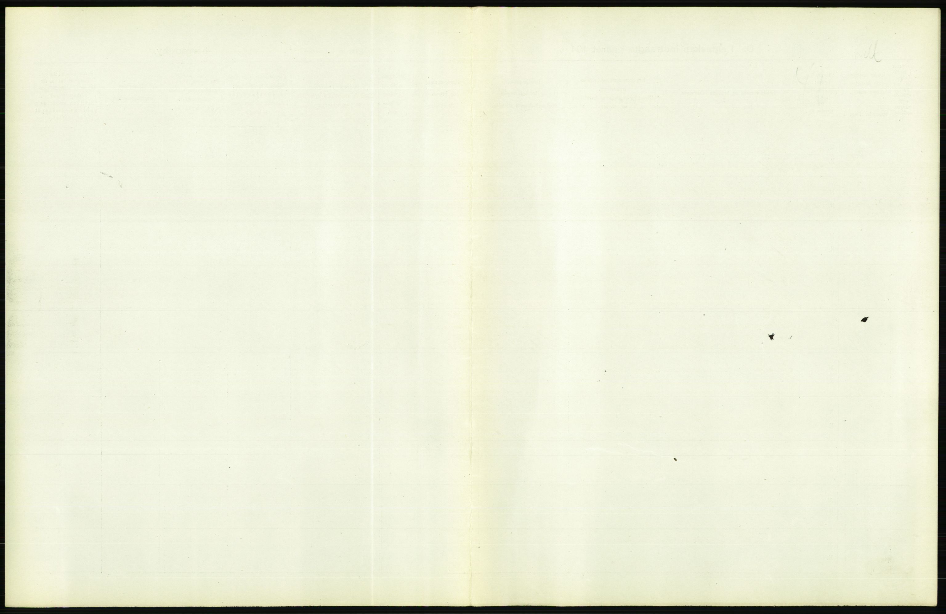 Statistisk sentralbyrå, Sosiodemografiske emner, Befolkning, RA/S-2228/D/Df/Dfb/Dfbg/L0008: Kristiania: Gifte, 1917, p. 127