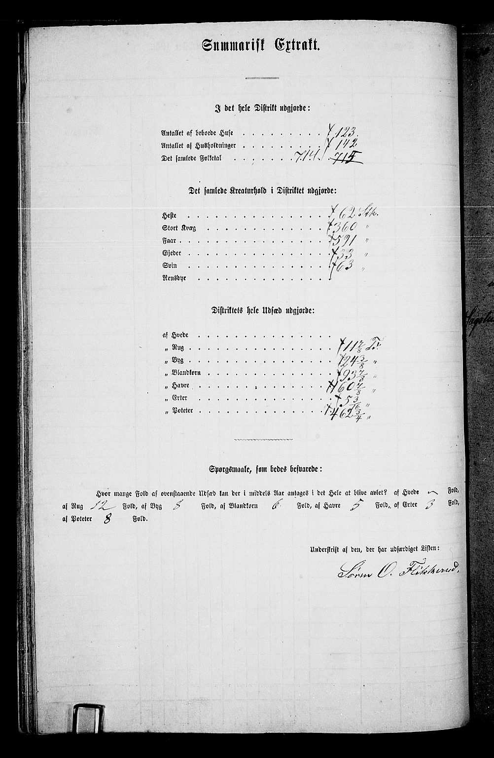 RA, 1865 census for Nord-Odal, 1865, p. 77