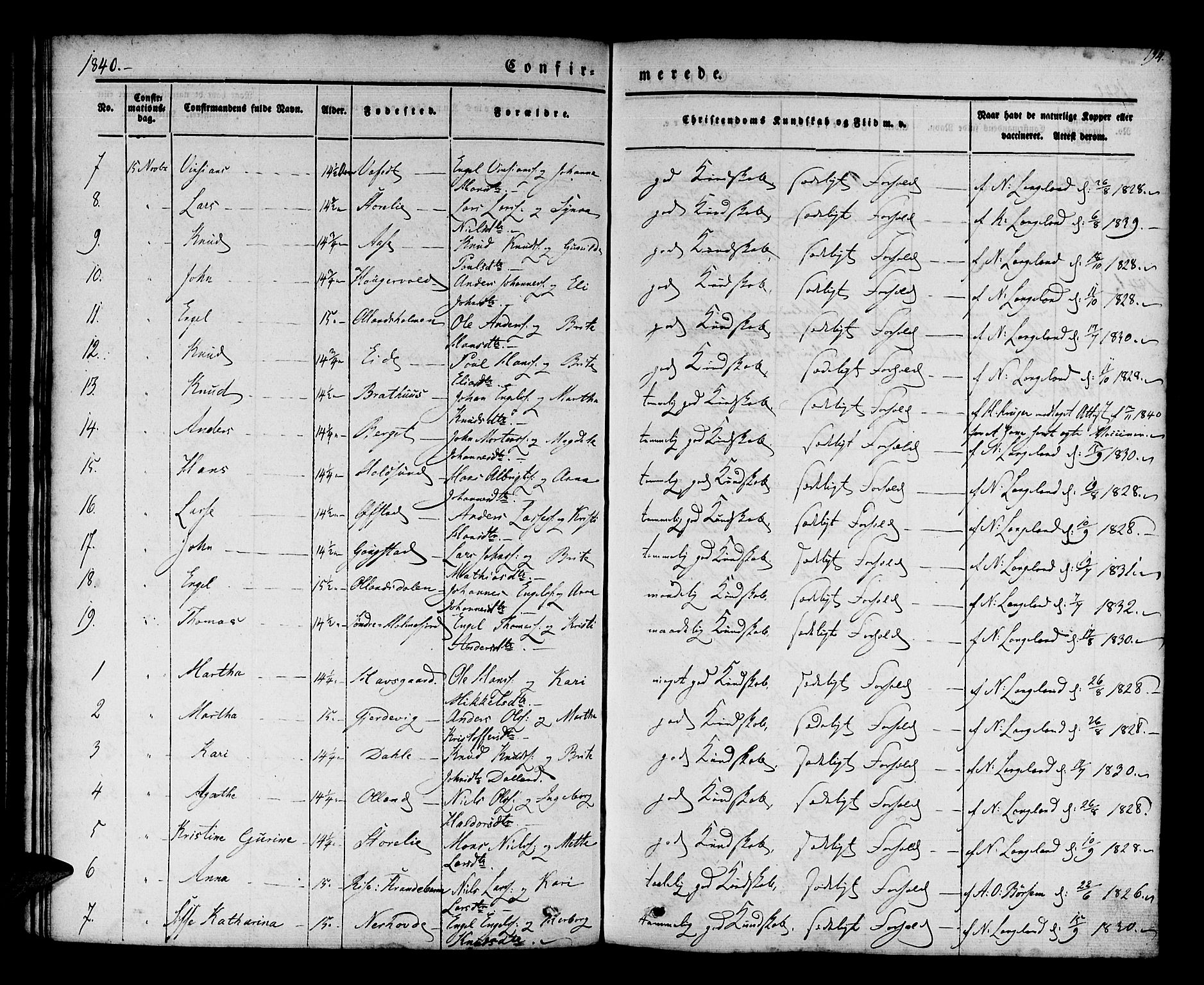 Os sokneprestembete, AV/SAB-A-99929: Parish register (official) no. A 15, 1839-1851, p. 194