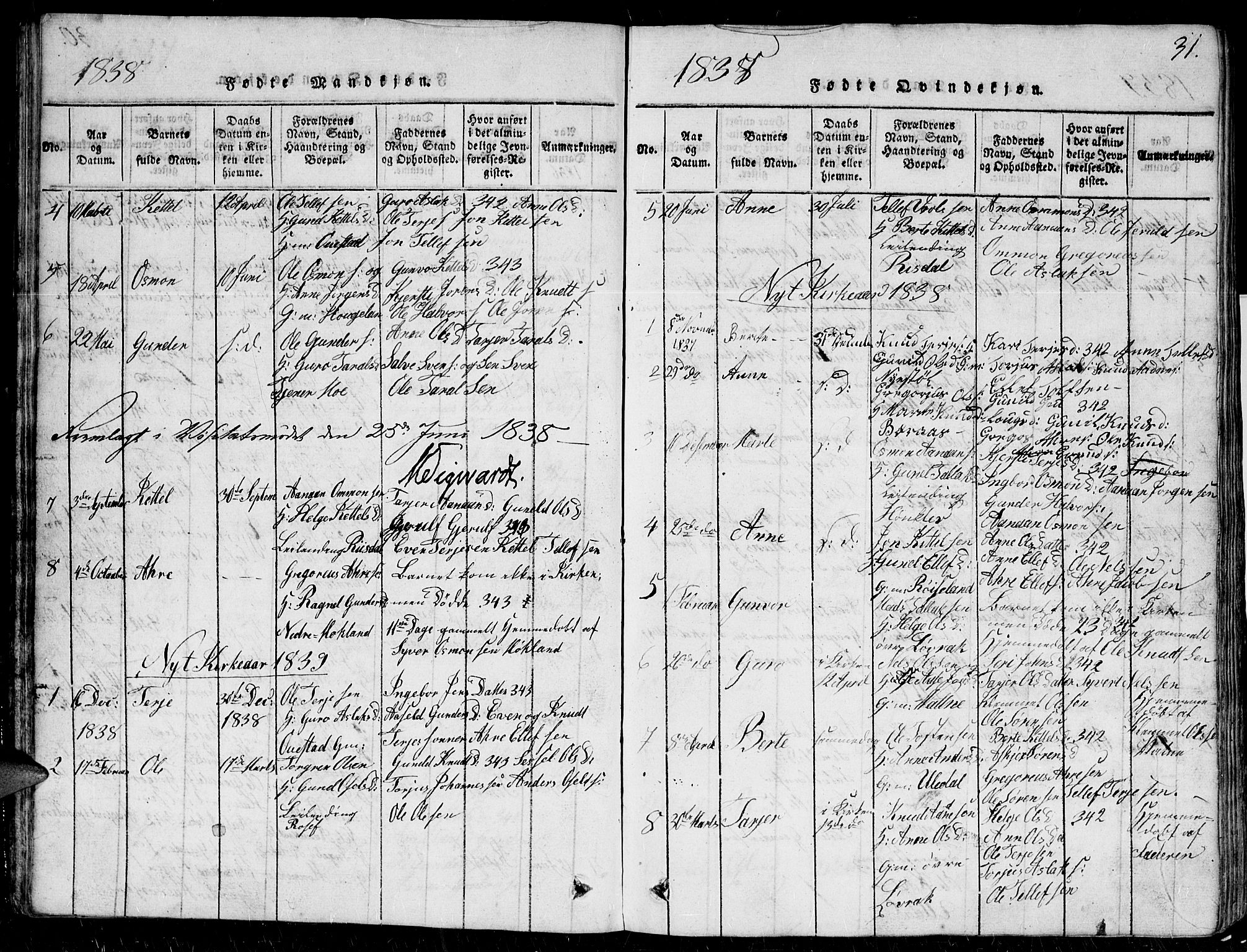 Herefoss sokneprestkontor, AV/SAK-1111-0019/F/Fb/Fbc/L0001: Parish register (copy) no. B 1, 1816-1866, p. 31