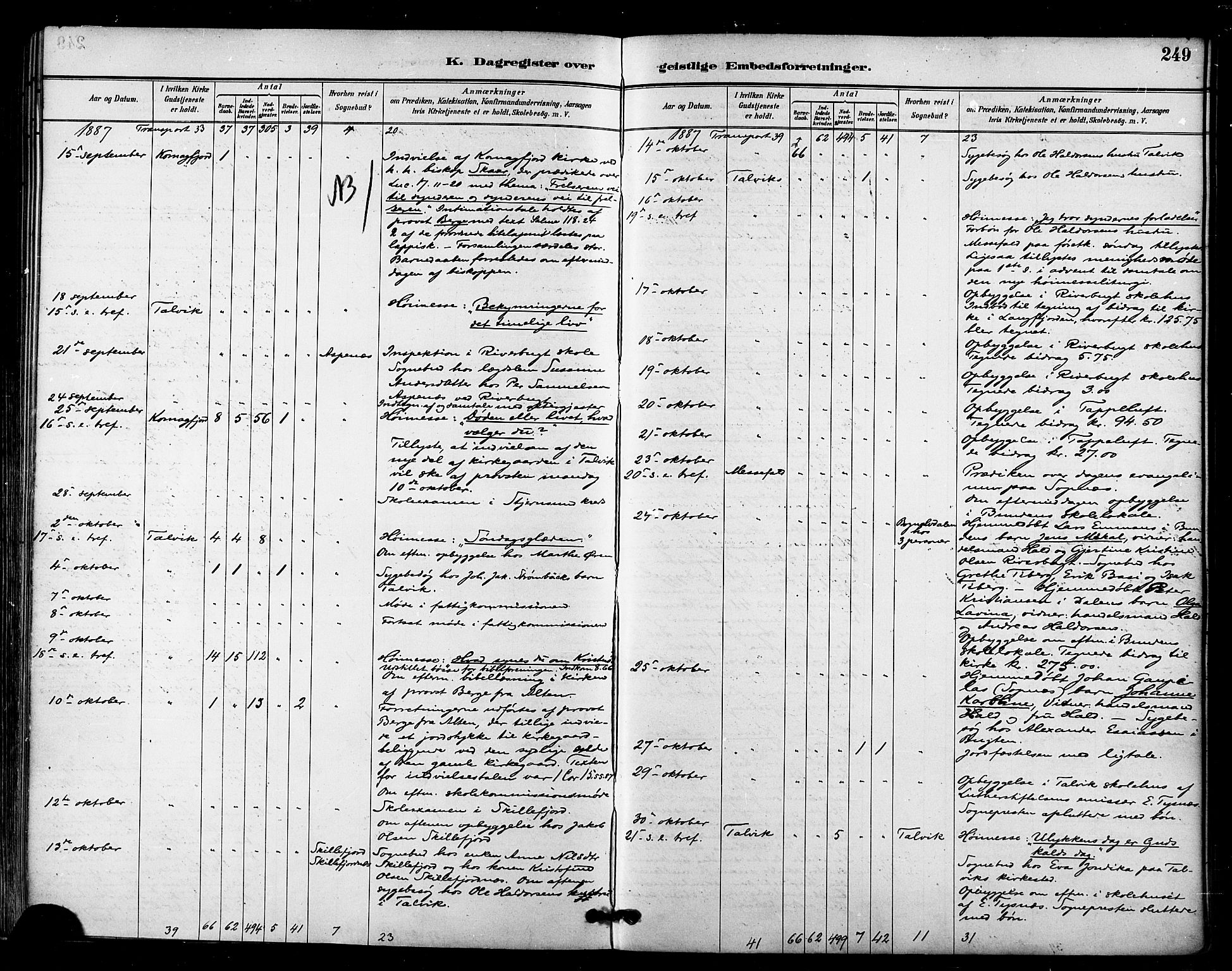 Talvik sokneprestkontor, AV/SATØ-S-1337/H/Ha/L0013kirke: Parish register (official) no. 13, 1886-1897, p. 249