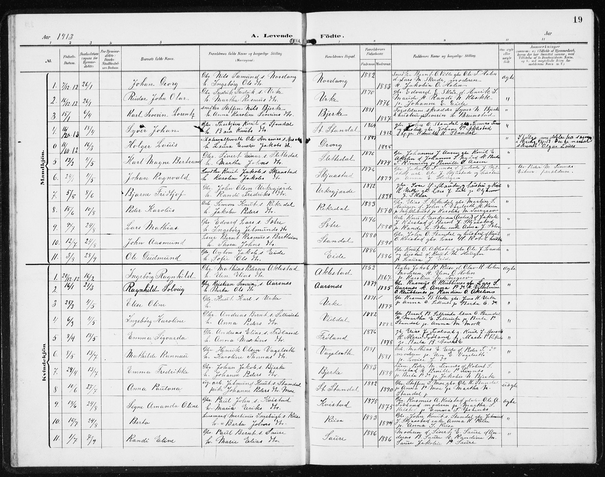 Ministerialprotokoller, klokkerbøker og fødselsregistre - Møre og Romsdal, SAT/A-1454/515/L0216: Parish register (copy) no. 515C03, 1906-1941, p. 19