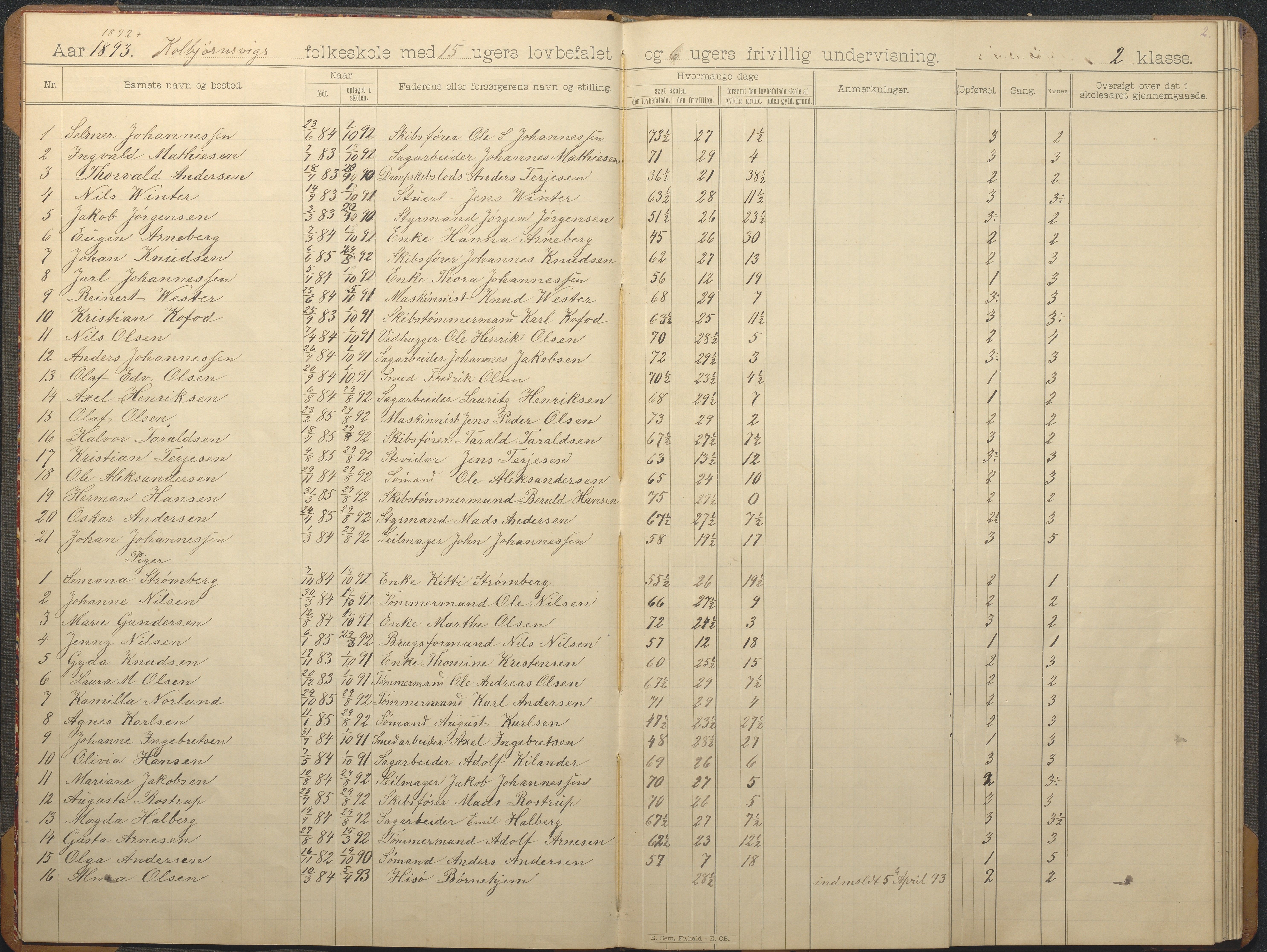 Hisøy kommune frem til 1991, AAKS/KA0922-PK/32/L0013: Skoleprotokoll, 1892-1908, p. 2