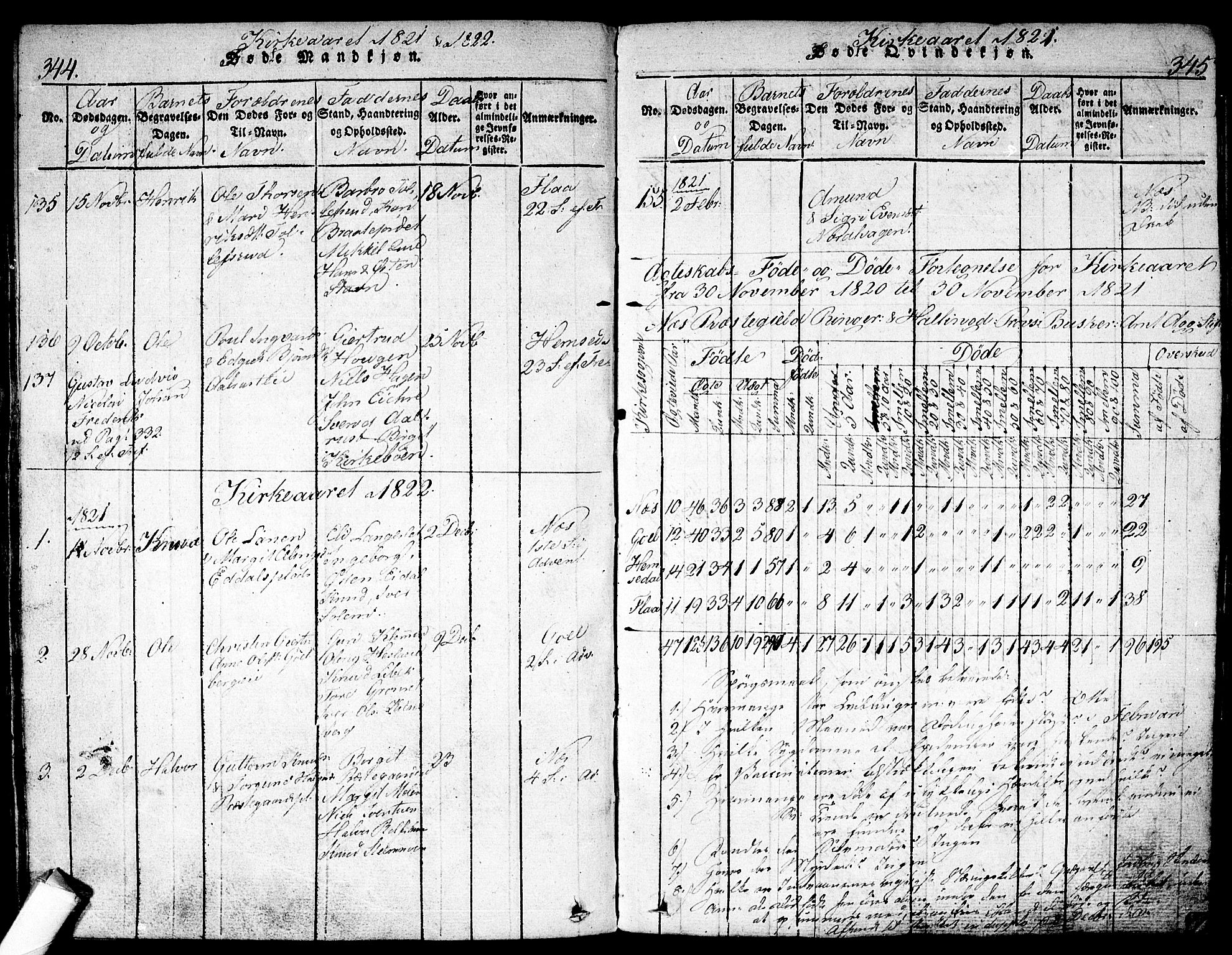 Nes kirkebøker, AV/SAKO-A-236/F/Fa/L0007: Parish register (official) no. 7, 1815-1823, p. 344-345