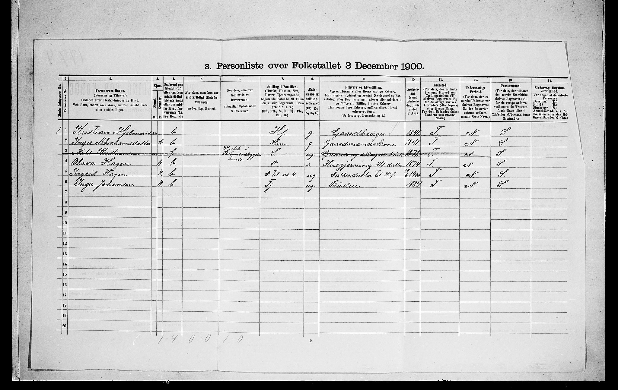 RA, 1900 census for Norderhov, 1900, p. 1388