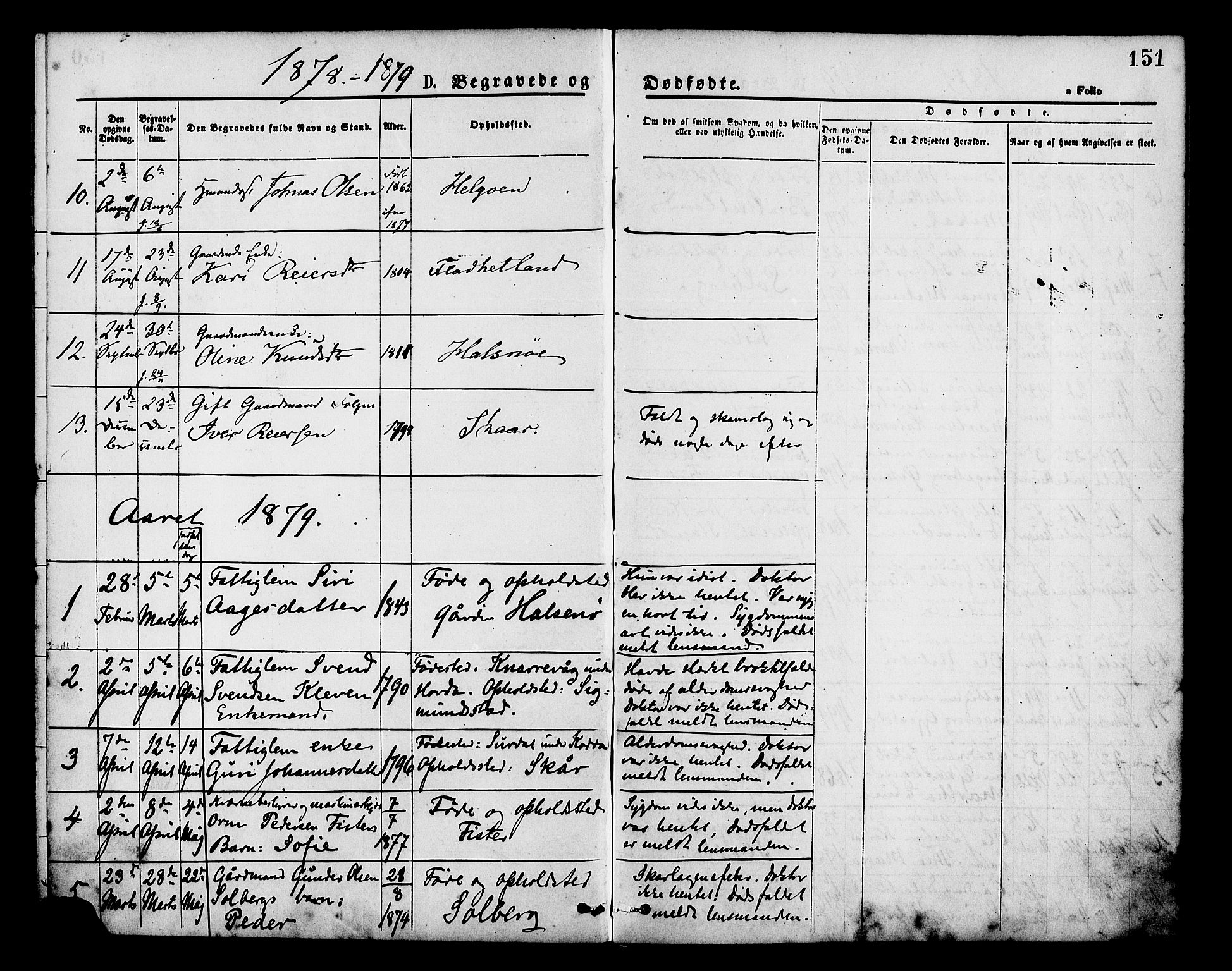 Hjelmeland sokneprestkontor, SAST/A-101843/01/IV/L0013: Parish register (official) no. A 13, 1872-1886, p. 151
