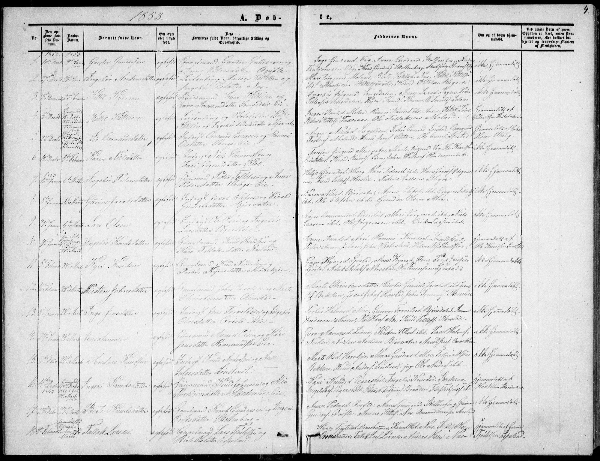 Gjerstad sokneprestkontor, SAK/1111-0014/F/Fa/Fab/L0003: Parish register (official) no. A 3, 1853-1878, p. 4