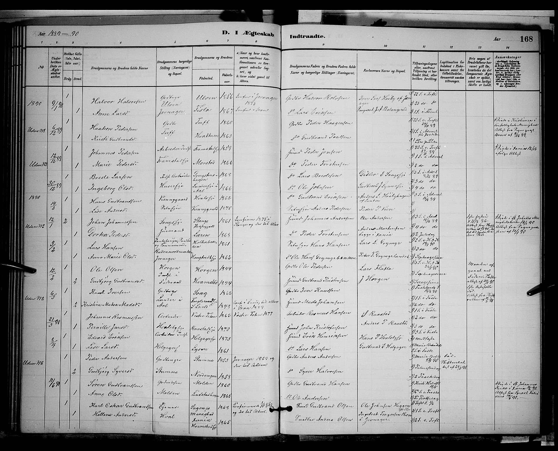 Gran prestekontor, SAH/PREST-112/H/Ha/Hab/L0002: Parish register (copy) no. 2, 1879-1892, p. 168