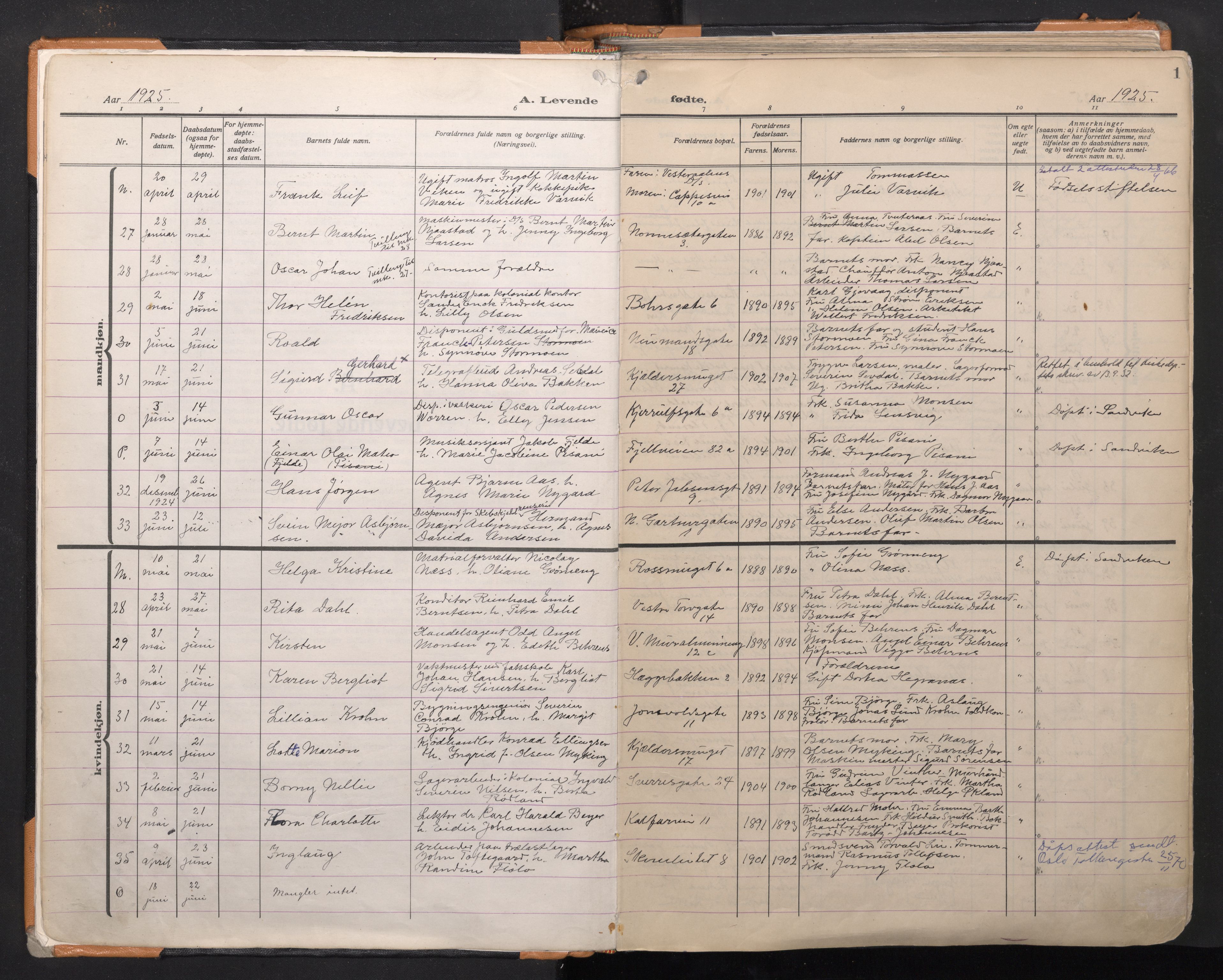 Domkirken sokneprestembete, SAB/A-74801/H/Haa: Parish register (official) no. B 9, 1925-1957, p. 0b-1a