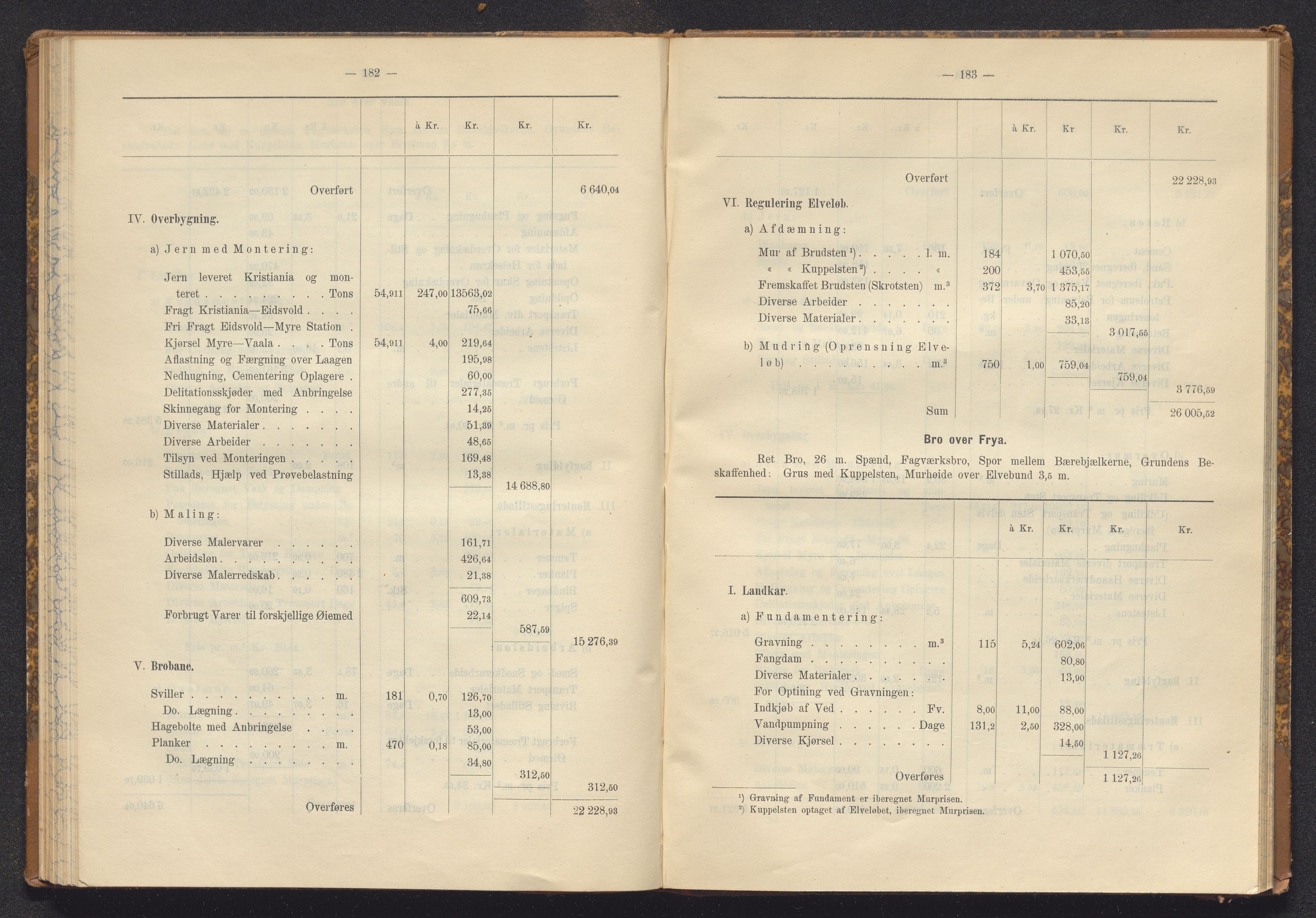 Norges Statsbaner Bibliotek (NSB), AV/SAKO-A-355/E/Ea/L0161/0006: Jernbanedrift (656.2) / Dovrebanen. Avslutningsrapport for jernbaneanlegg Hamar - Sel, 1898, p. 182-183