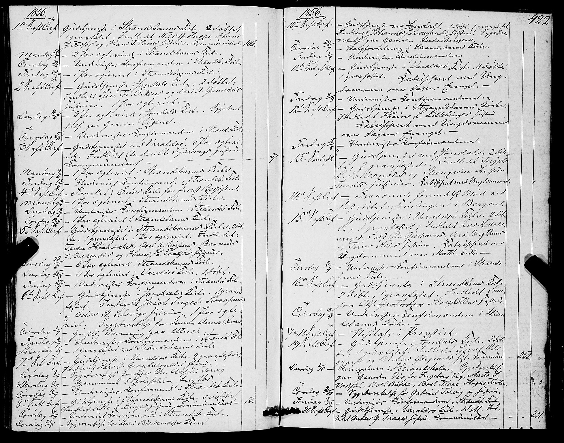 Strandebarm sokneprestembete, AV/SAB-A-78401/H/Haa: Parish register (official) no. A 7, 1844-1872, p. 422