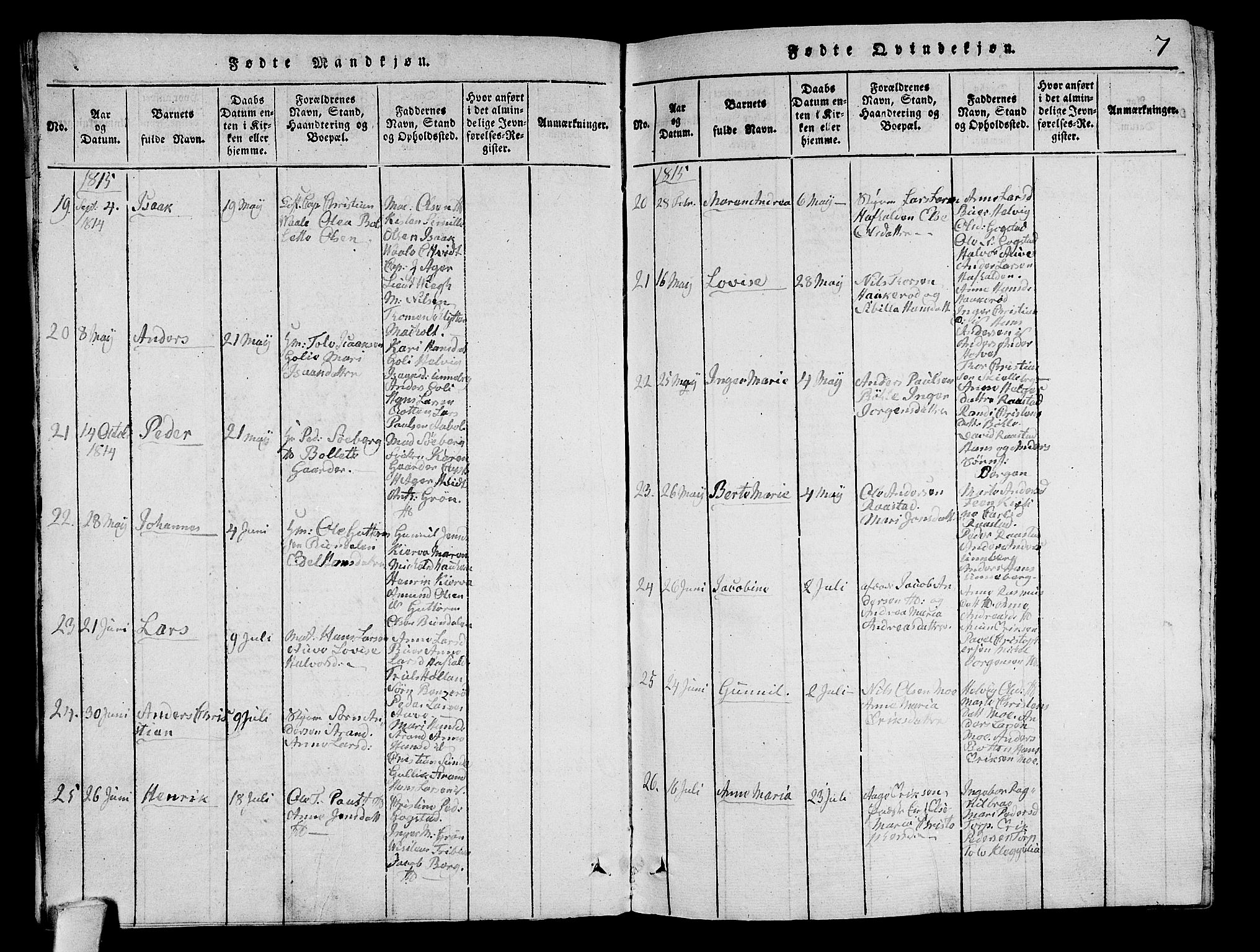 Sandar kirkebøker, SAKO/A-243/G/Ga/L0001: Parish register (copy) no. 1, 1814-1835, p. 7