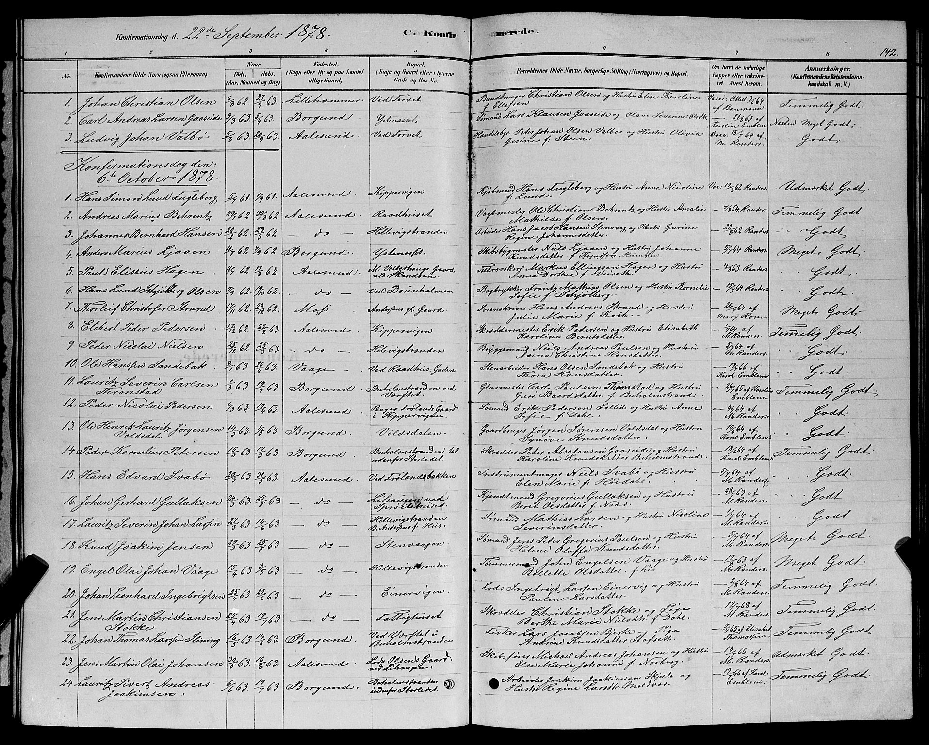 Ministerialprotokoller, klokkerbøker og fødselsregistre - Møre og Romsdal, SAT/A-1454/529/L0466: Parish register (copy) no. 529C03, 1878-1888, p. 142