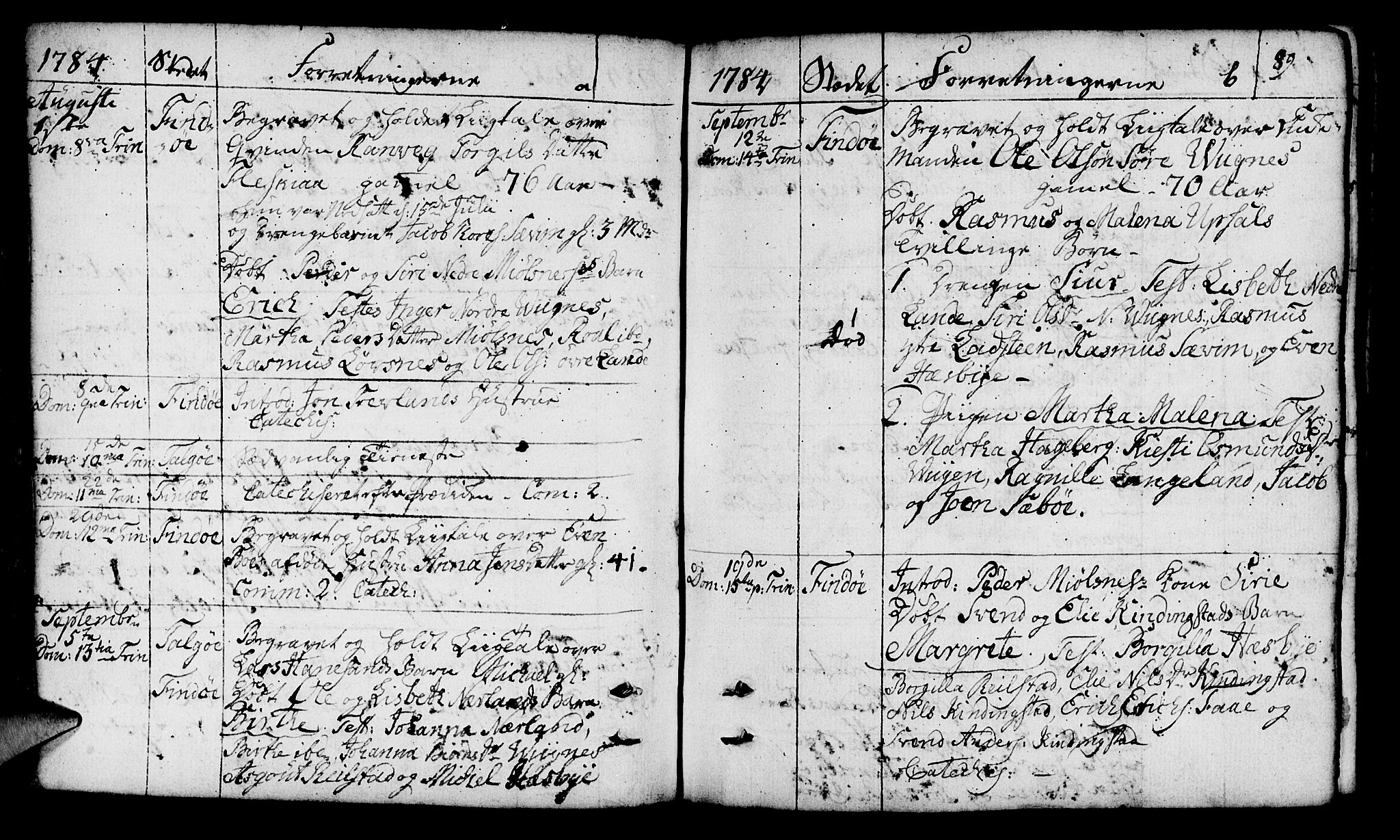 Finnøy sokneprestkontor, SAST/A-101825/H/Ha/Haa/L0005: Parish register (official) no. A 5, 1773-1816, p. 89