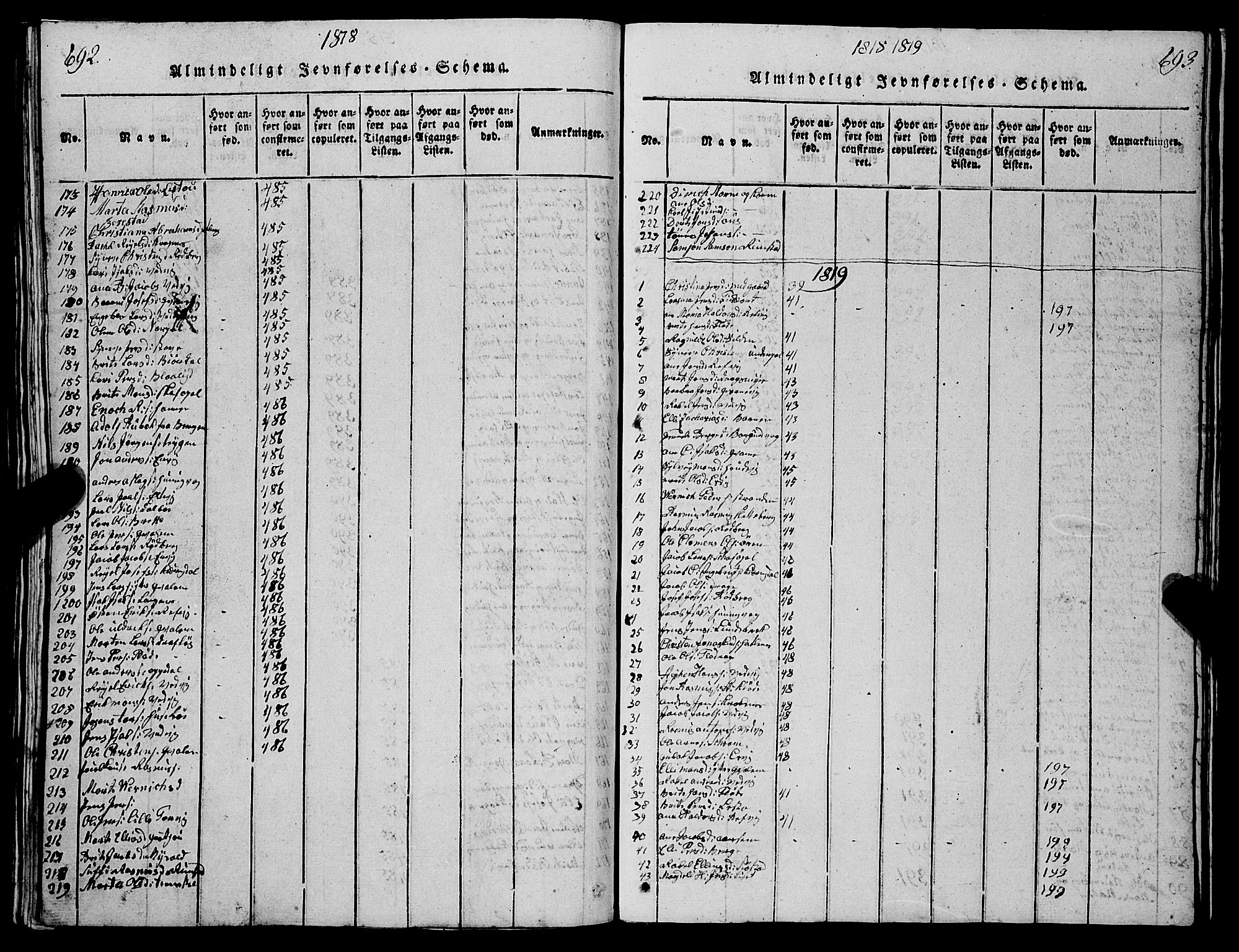 Selje sokneprestembete, AV/SAB-A-99938/H/Ha/Hab/Haba: Parish register (copy) no. A 1, 1816-1828, p. 692-693