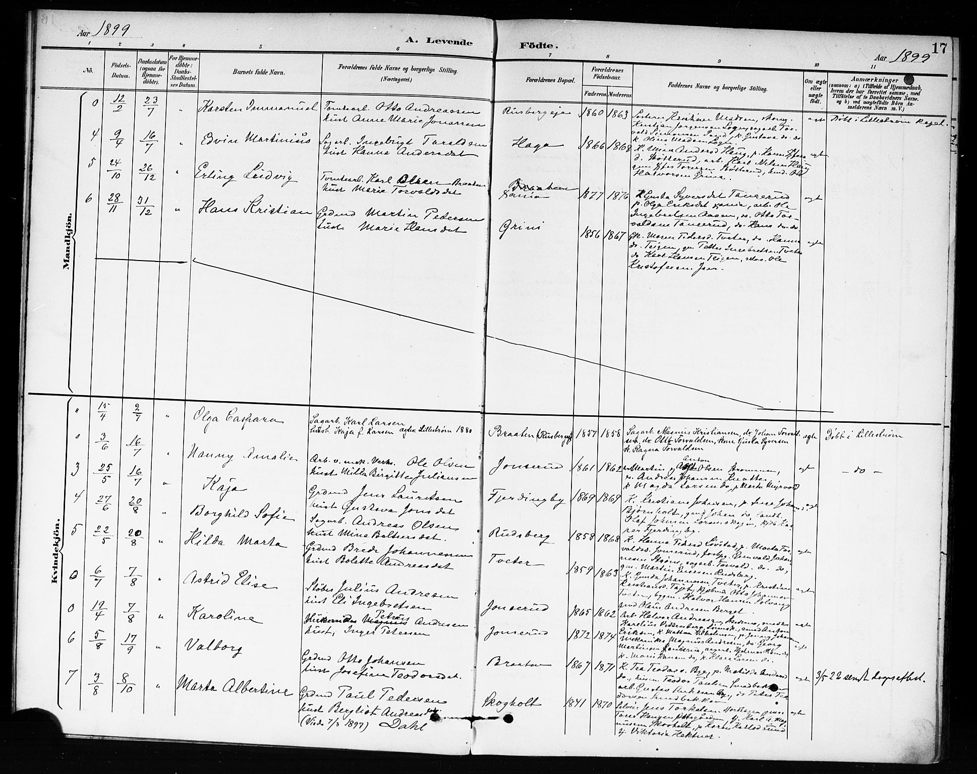 Fet prestekontor Kirkebøker, AV/SAO-A-10370a/F/Fb/L0002: Parish register (official) no. II 2, 1892-1904, p. 17