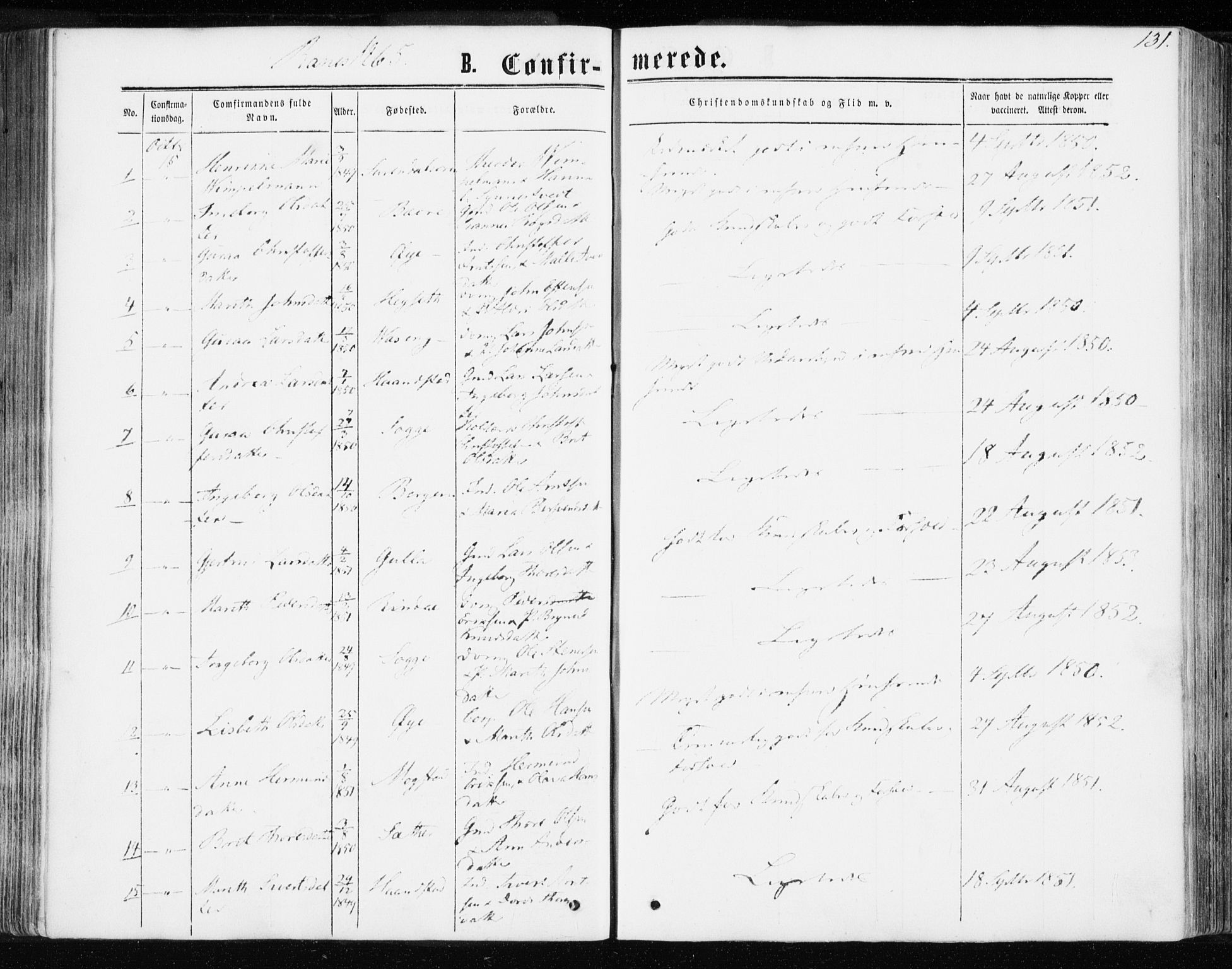 Ministerialprotokoller, klokkerbøker og fødselsregistre - Møre og Romsdal, AV/SAT-A-1454/595/L1045: Parish register (official) no. 595A07, 1863-1873, p. 131