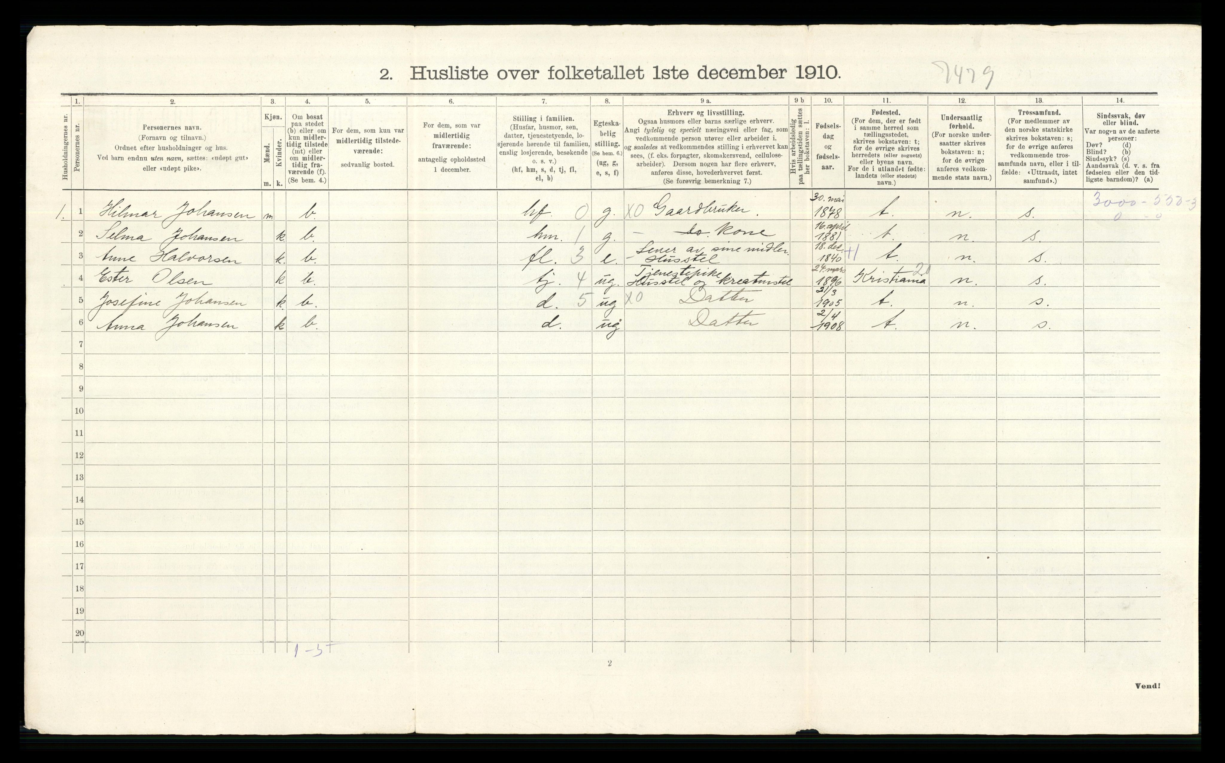 RA, 1910 census for Høland, 1910, p. 1218