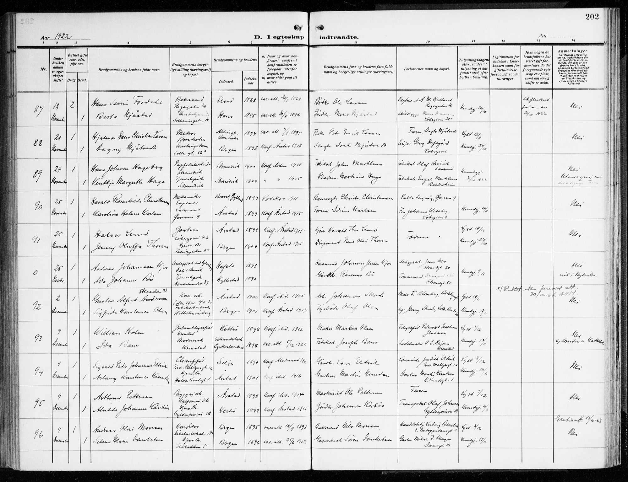 Årstad Sokneprestembete, AV/SAB-A-79301/H/Haa/L0004: Parish register (official) no. A 4, 1919-1928, p. 202