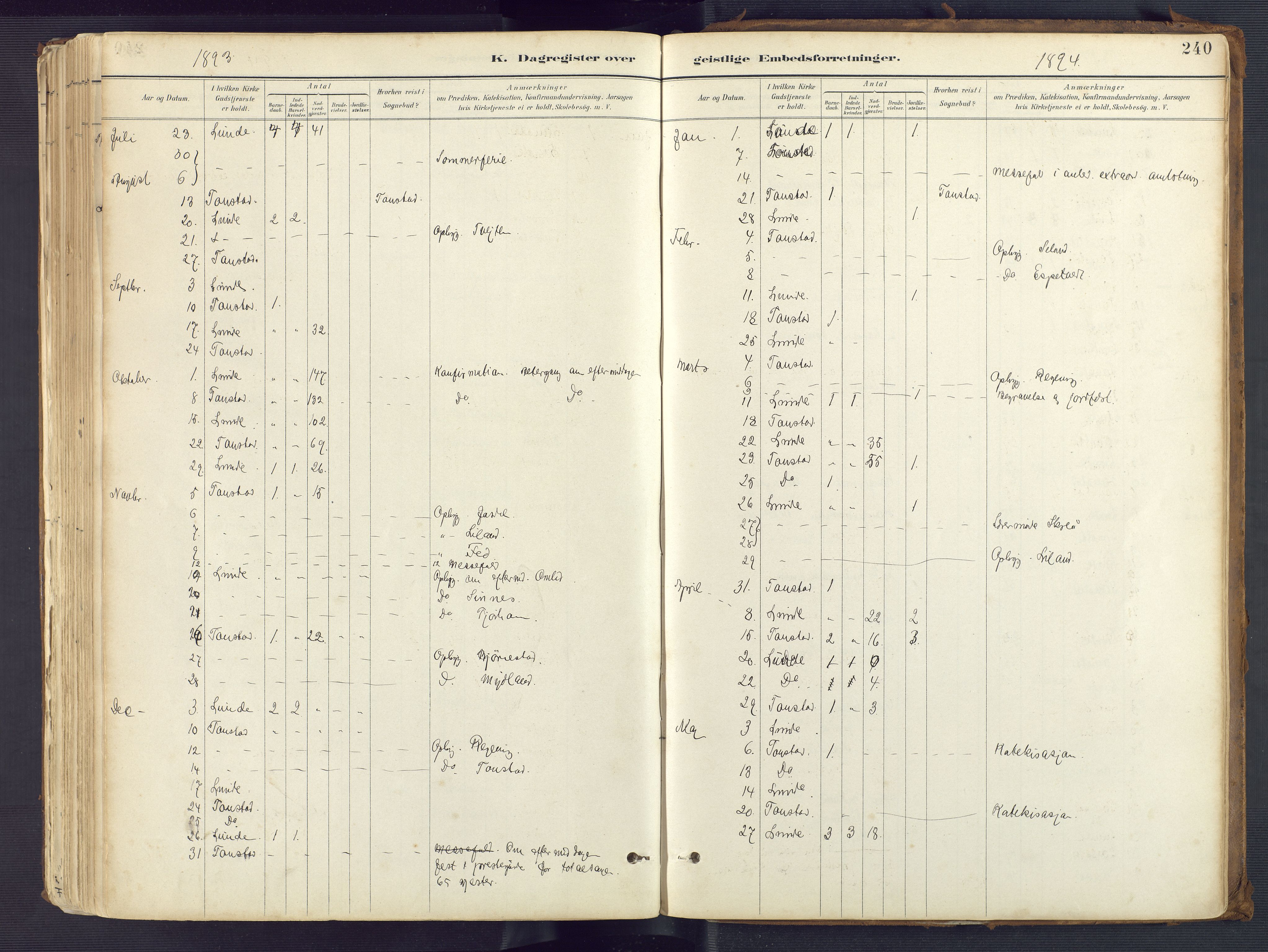 Sirdal sokneprestkontor, AV/SAK-1111-0036/F/Fa/Fab/L0004: Parish register (official) no. A 4, 1887-1919, p. 240