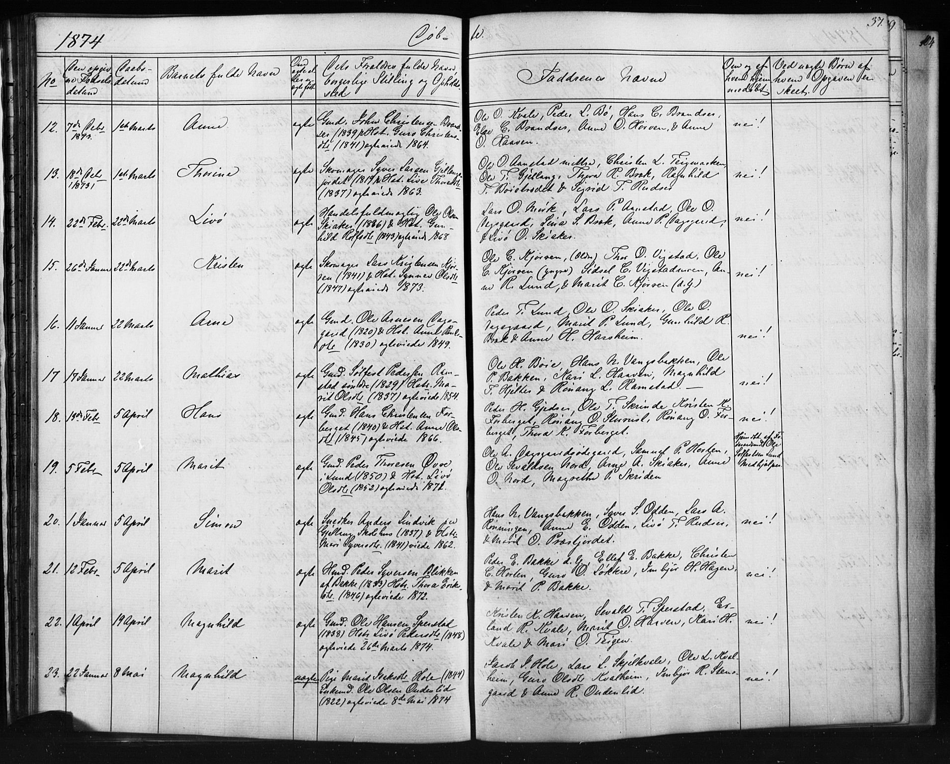 Skjåk prestekontor, SAH/PREST-072/H/Ha/Hab/L0001: Parish register (copy) no. 1, 1865-1893, p. 37