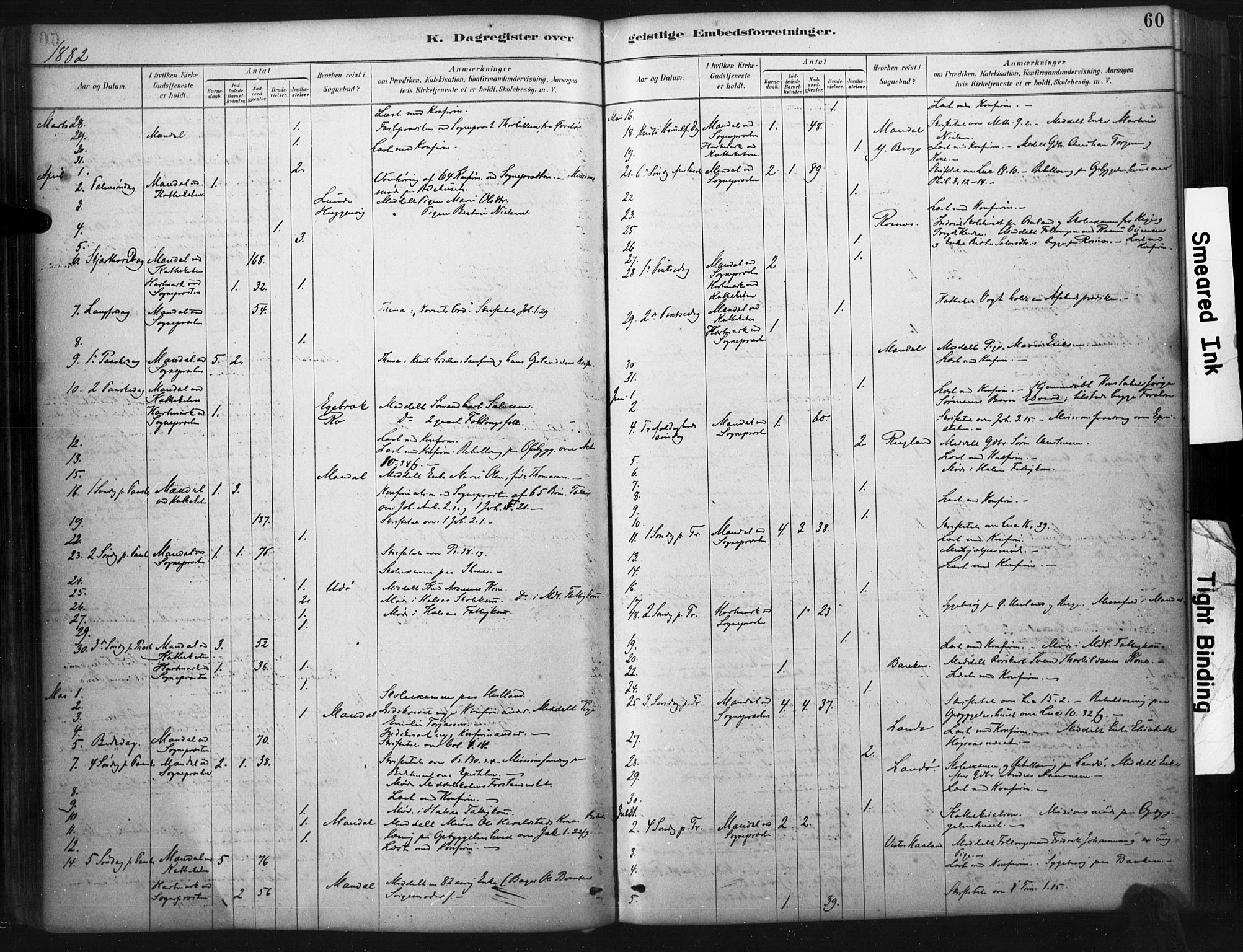 Mandal sokneprestkontor, AV/SAK-1111-0030/F/Fa/Faa/L0017: Parish register (official) no. A 17, 1880-1926, p. 60