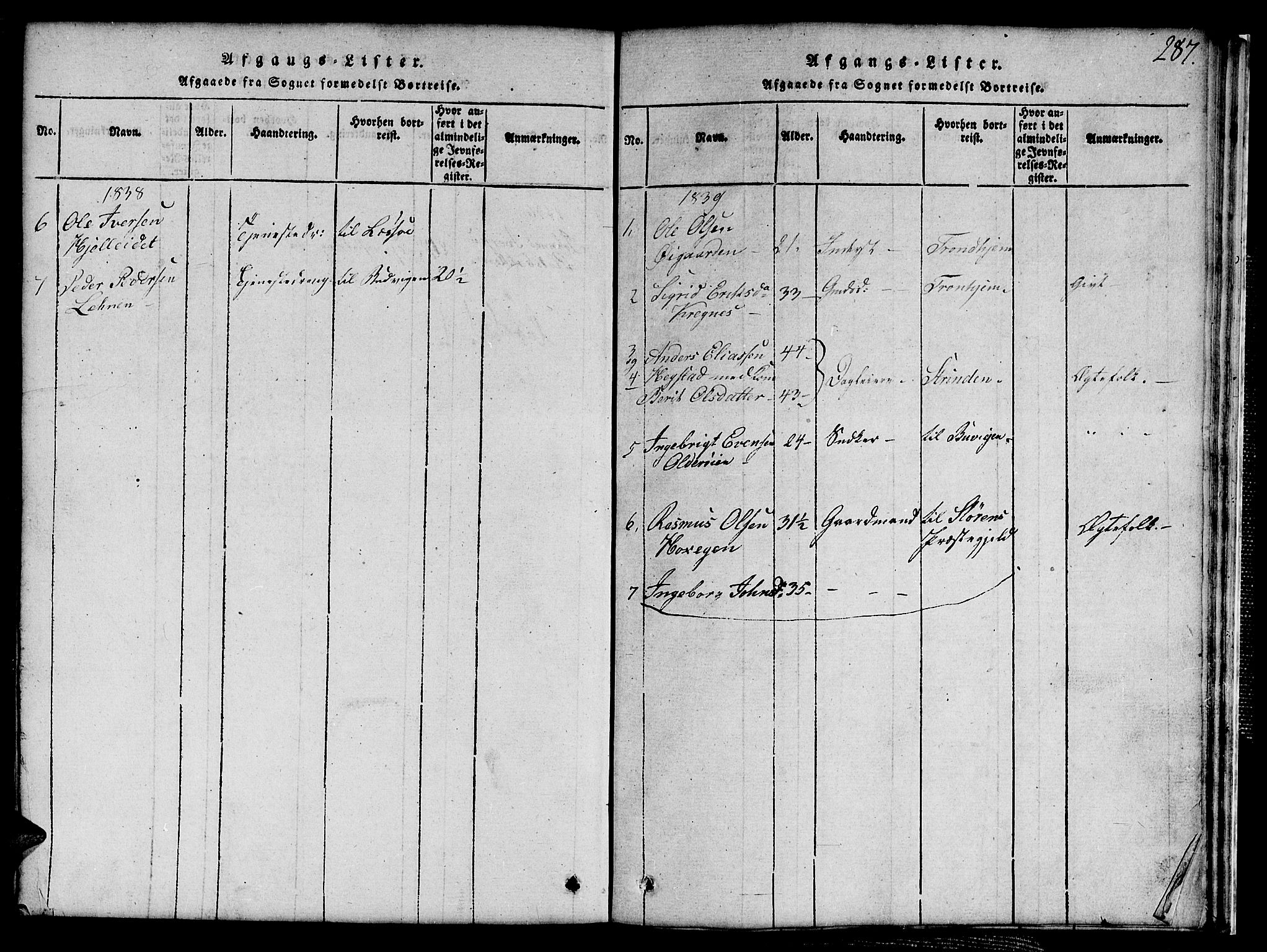 Ministerialprotokoller, klokkerbøker og fødselsregistre - Sør-Trøndelag, SAT/A-1456/691/L1092: Parish register (copy) no. 691C03, 1816-1852, p. 287