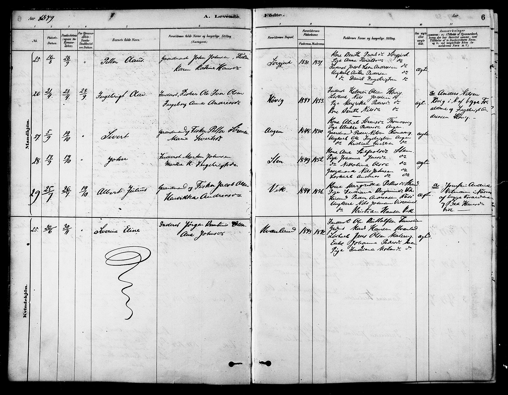 Ministerialprotokoller, klokkerbøker og fødselsregistre - Sør-Trøndelag, SAT/A-1456/658/L0722: Parish register (official) no. 658A01, 1879-1896, p. 6