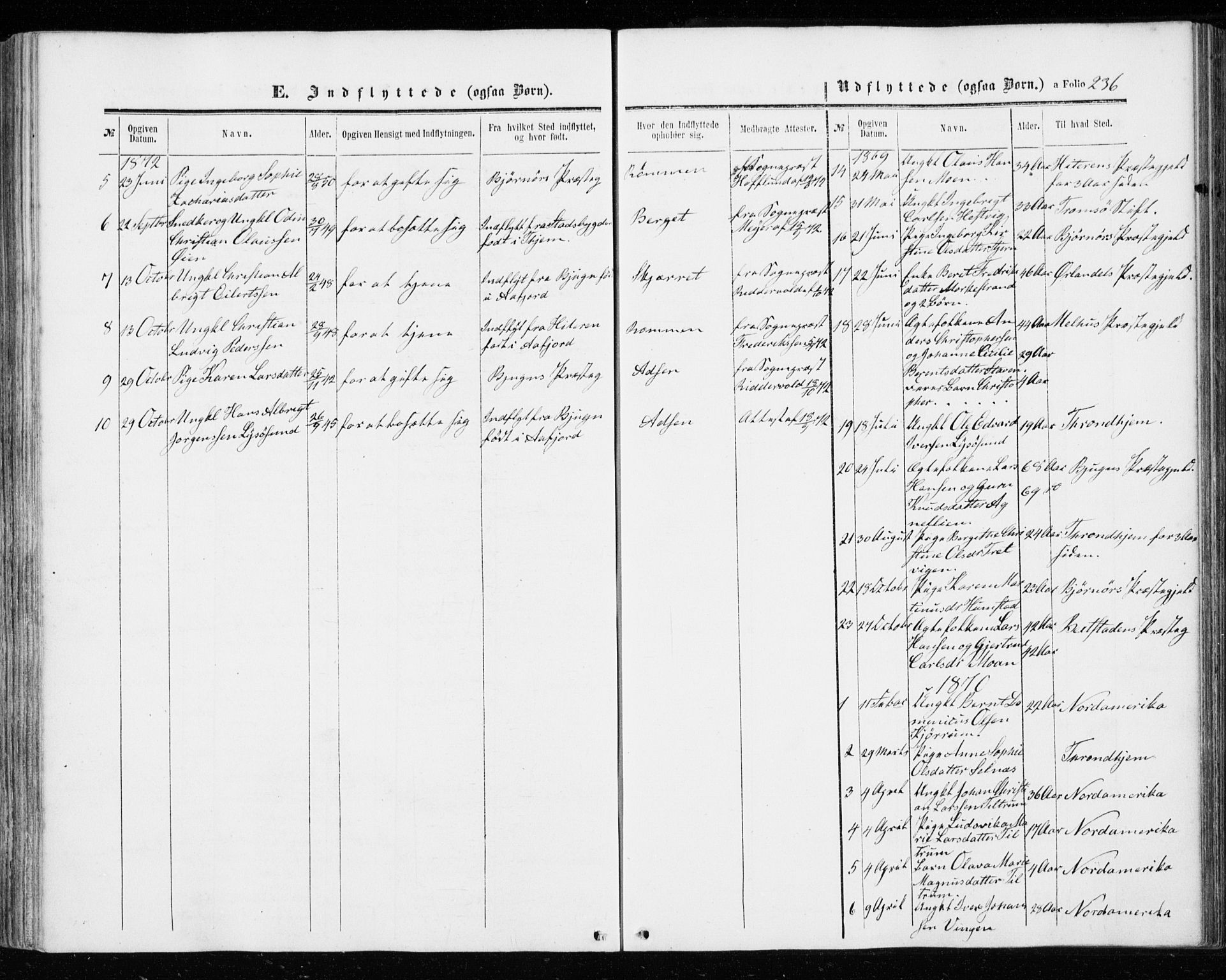 Ministerialprotokoller, klokkerbøker og fødselsregistre - Sør-Trøndelag, AV/SAT-A-1456/655/L0678: Parish register (official) no. 655A07, 1861-1873, p. 236