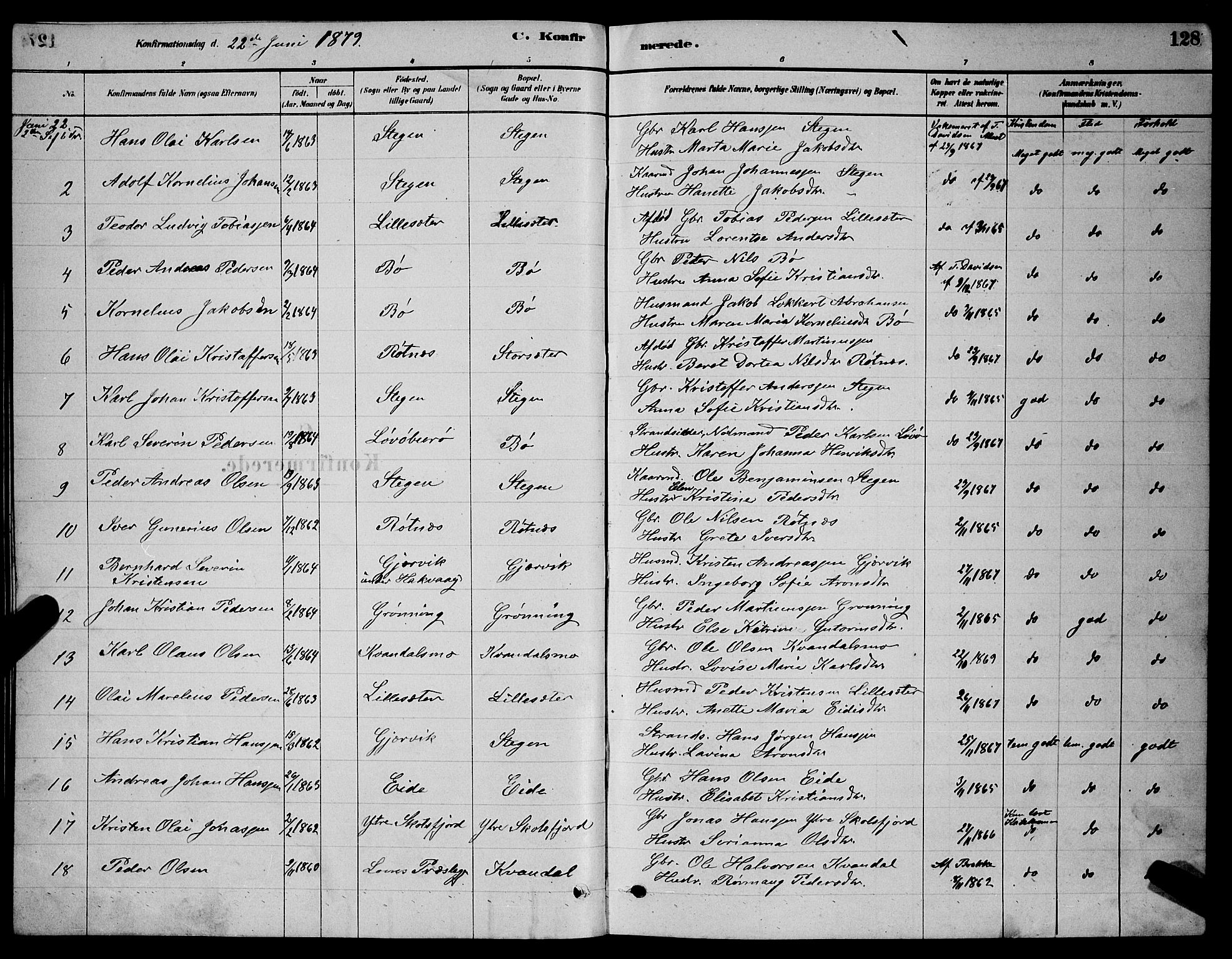 Ministerialprotokoller, klokkerbøker og fødselsregistre - Nordland, AV/SAT-A-1459/855/L0816: Parish register (copy) no. 855C05, 1879-1894, p. 128