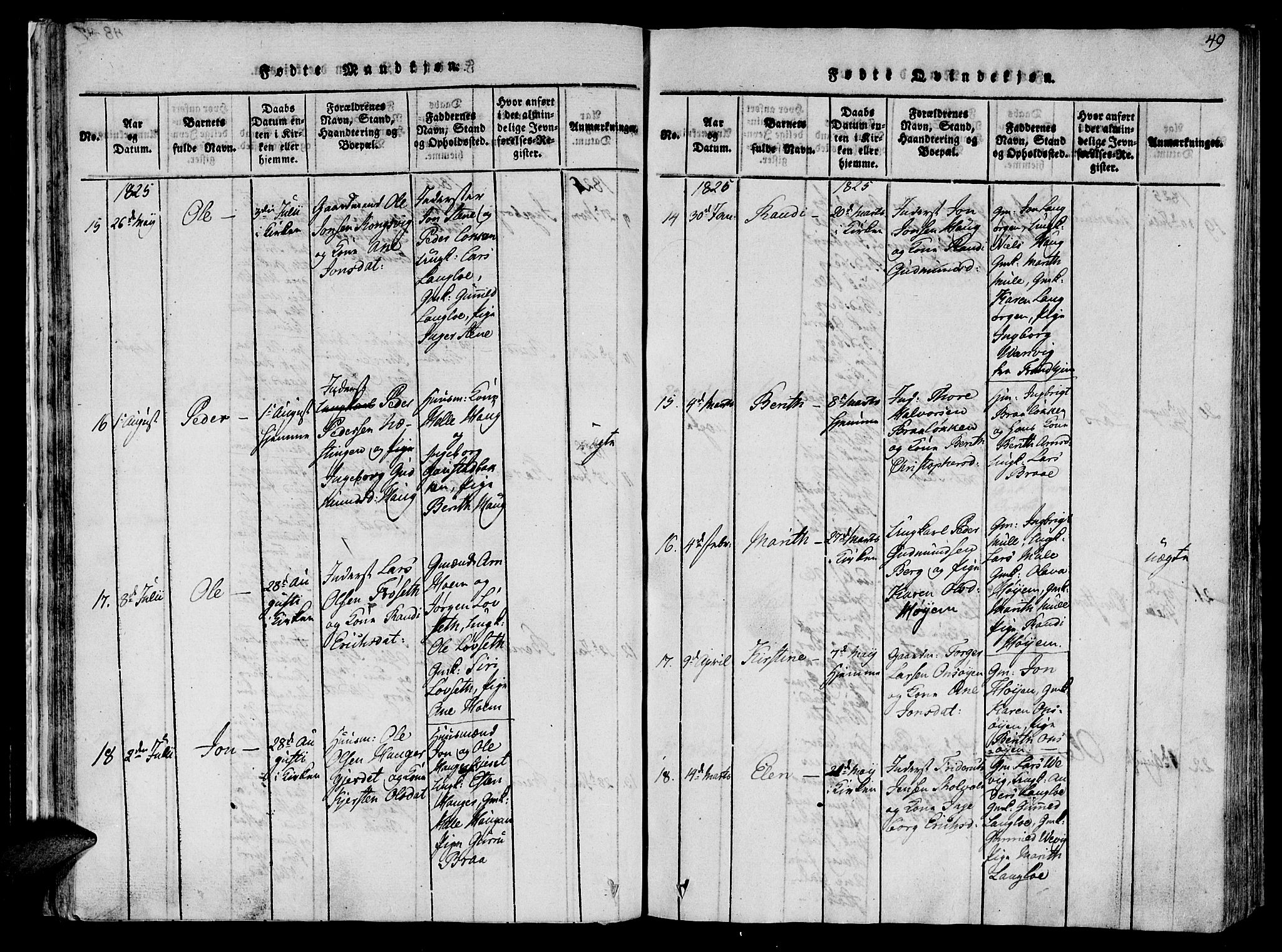 Ministerialprotokoller, klokkerbøker og fødselsregistre - Sør-Trøndelag, AV/SAT-A-1456/612/L0372: Parish register (official) no. 612A06 /1, 1816-1828, p. 49