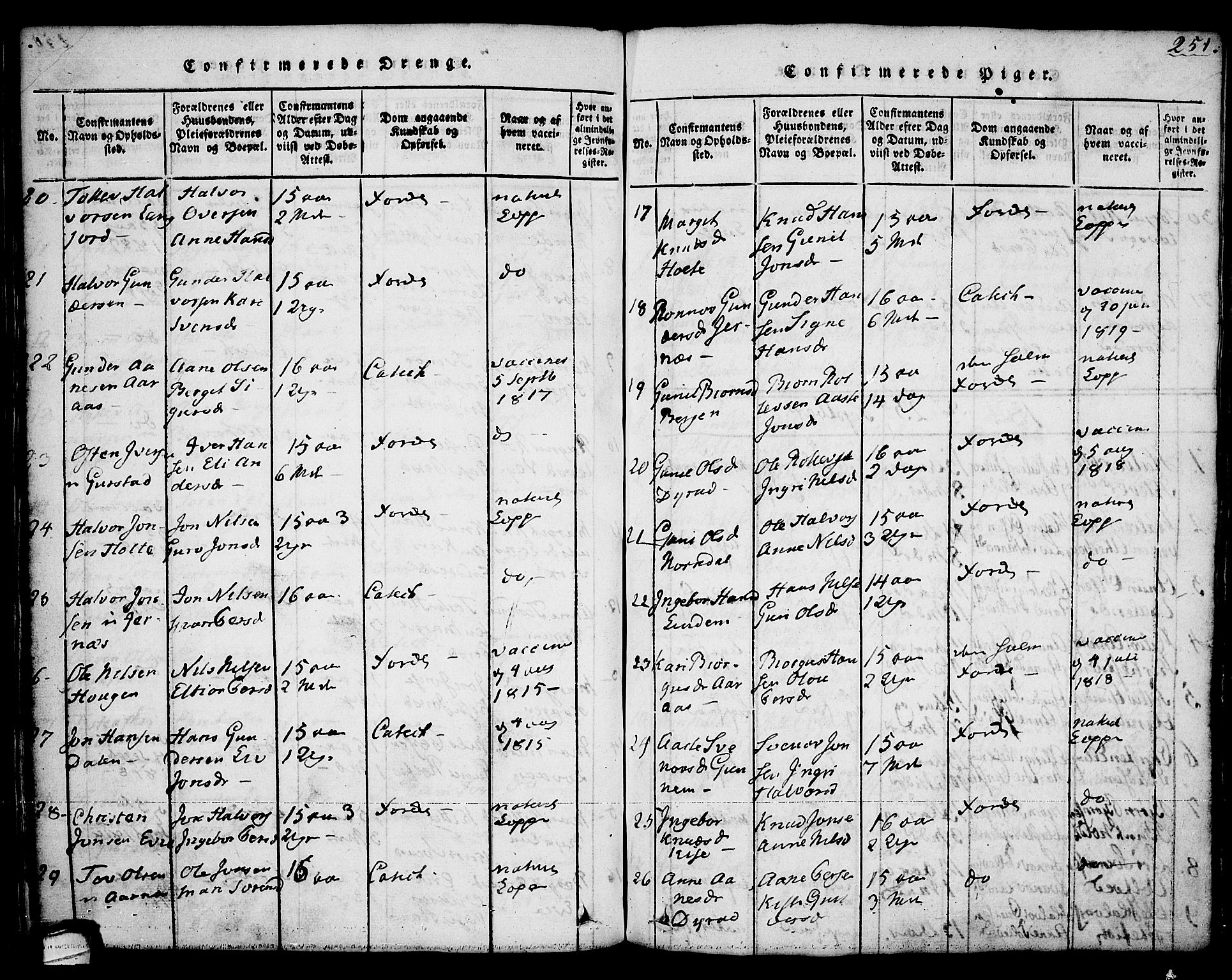 Sauherad kirkebøker, SAKO/A-298/G/Ga/L0001: Parish register (copy) no. I 1, 1815-1827, p. 251