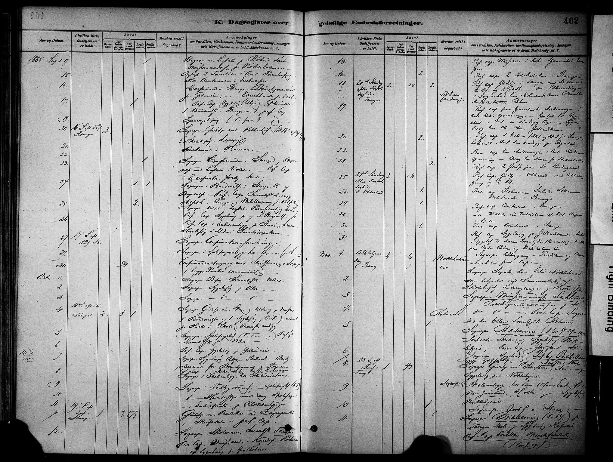 Stange prestekontor, AV/SAH-PREST-002/K/L0017: Parish register (official) no. 17, 1880-1893, p. 462