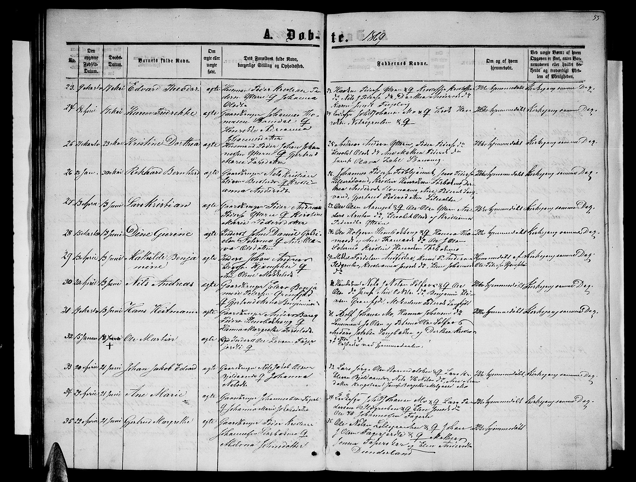 Ministerialprotokoller, klokkerbøker og fødselsregistre - Nordland, SAT/A-1459/827/L0415: Parish register (copy) no. 827C04, 1864-1886, p. 55