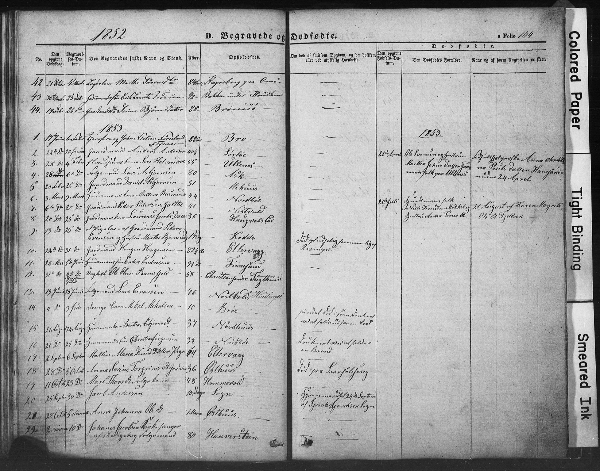 Rennesøy sokneprestkontor, SAST/A -101827/H/Ha/Hab/L0002: Parish register (copy) no. B 2, 1852-1880, p. 144