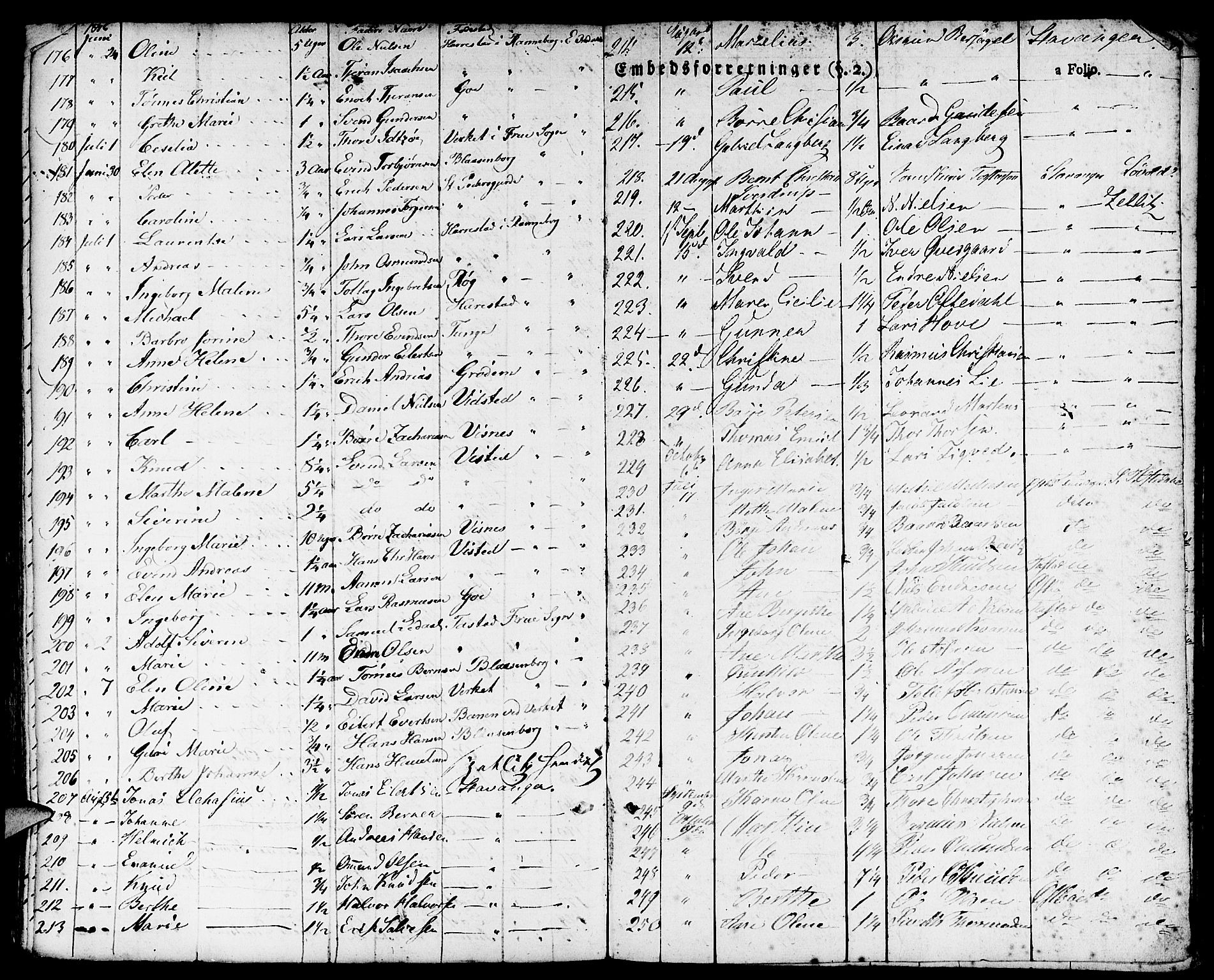 Domkirken sokneprestkontor, AV/SAST-A-101812/001/30/30BA/L0011: Parish register (official) no. A 11, 1832-1856