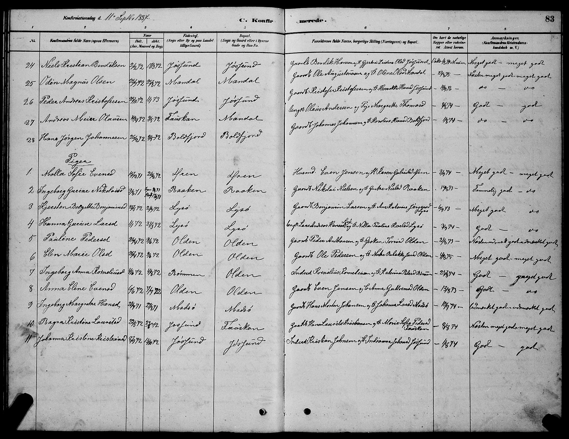 Ministerialprotokoller, klokkerbøker og fødselsregistre - Sør-Trøndelag, SAT/A-1456/654/L0665: Parish register (copy) no. 654C01, 1879-1901, p. 83