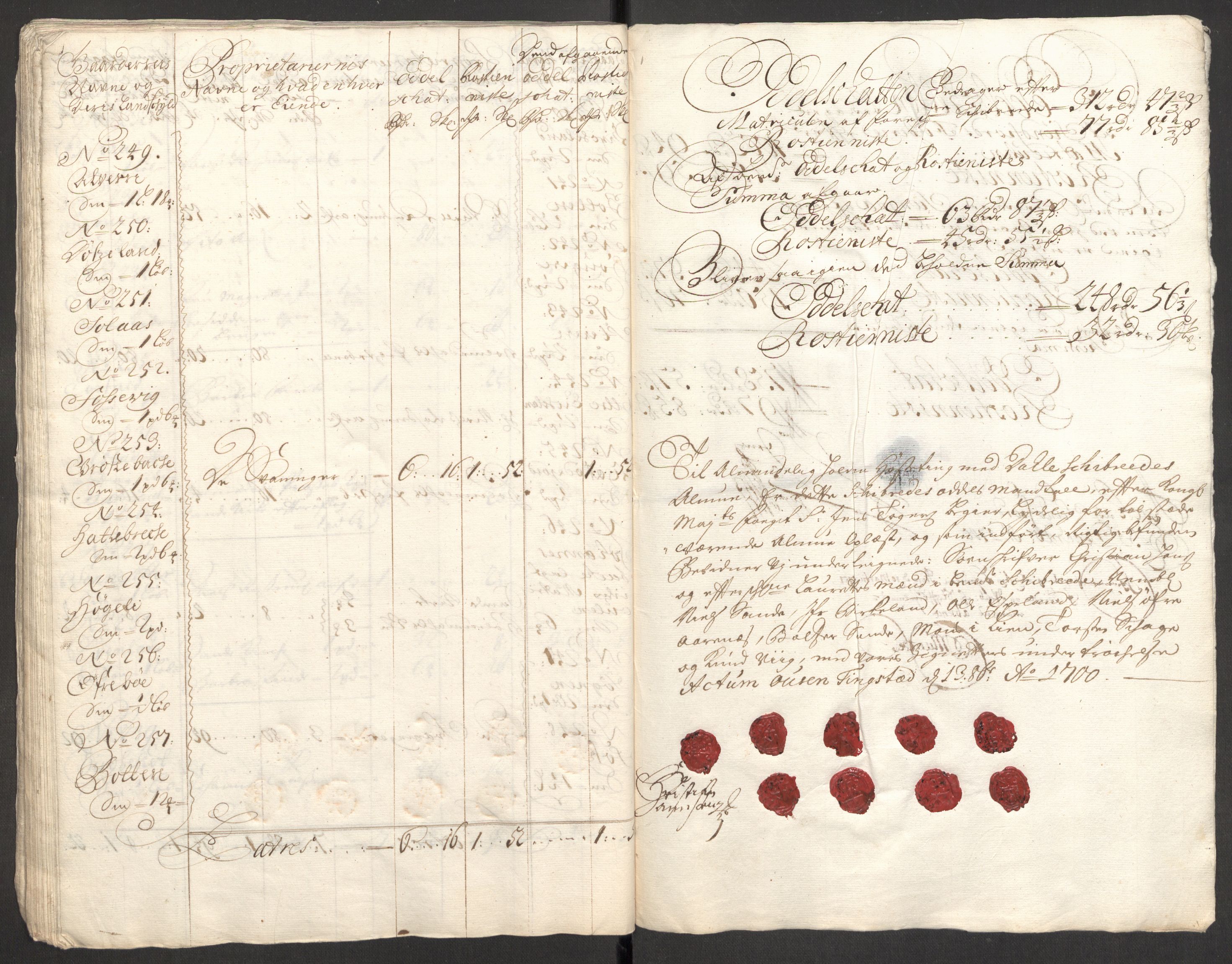 Rentekammeret inntil 1814, Reviderte regnskaper, Fogderegnskap, AV/RA-EA-4092/R53/L3425: Fogderegnskap Sunn- og Nordfjord, 1700-1701, p. 60