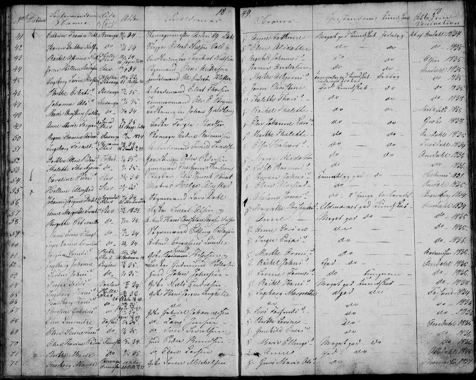 Domkirken sokneprestkontor, AV/SAST-A-101812/001/30/30BA/L0013: Parish register (official) no. A 12, 1823-1861, p. 70