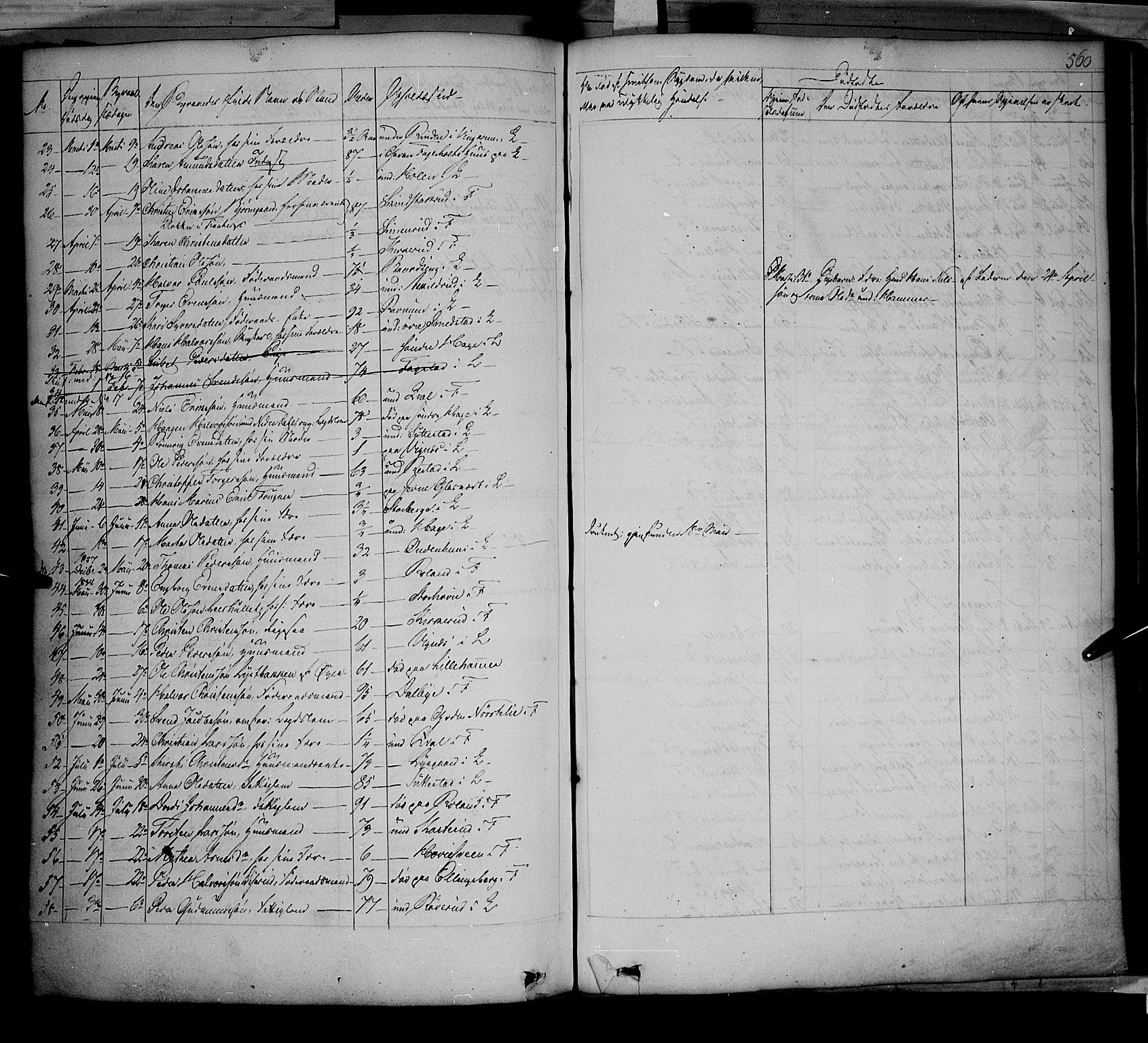 Fåberg prestekontor, SAH/PREST-086/H/Ha/Haa/L0005: Parish register (official) no. 5, 1836-1854, p. 559-560