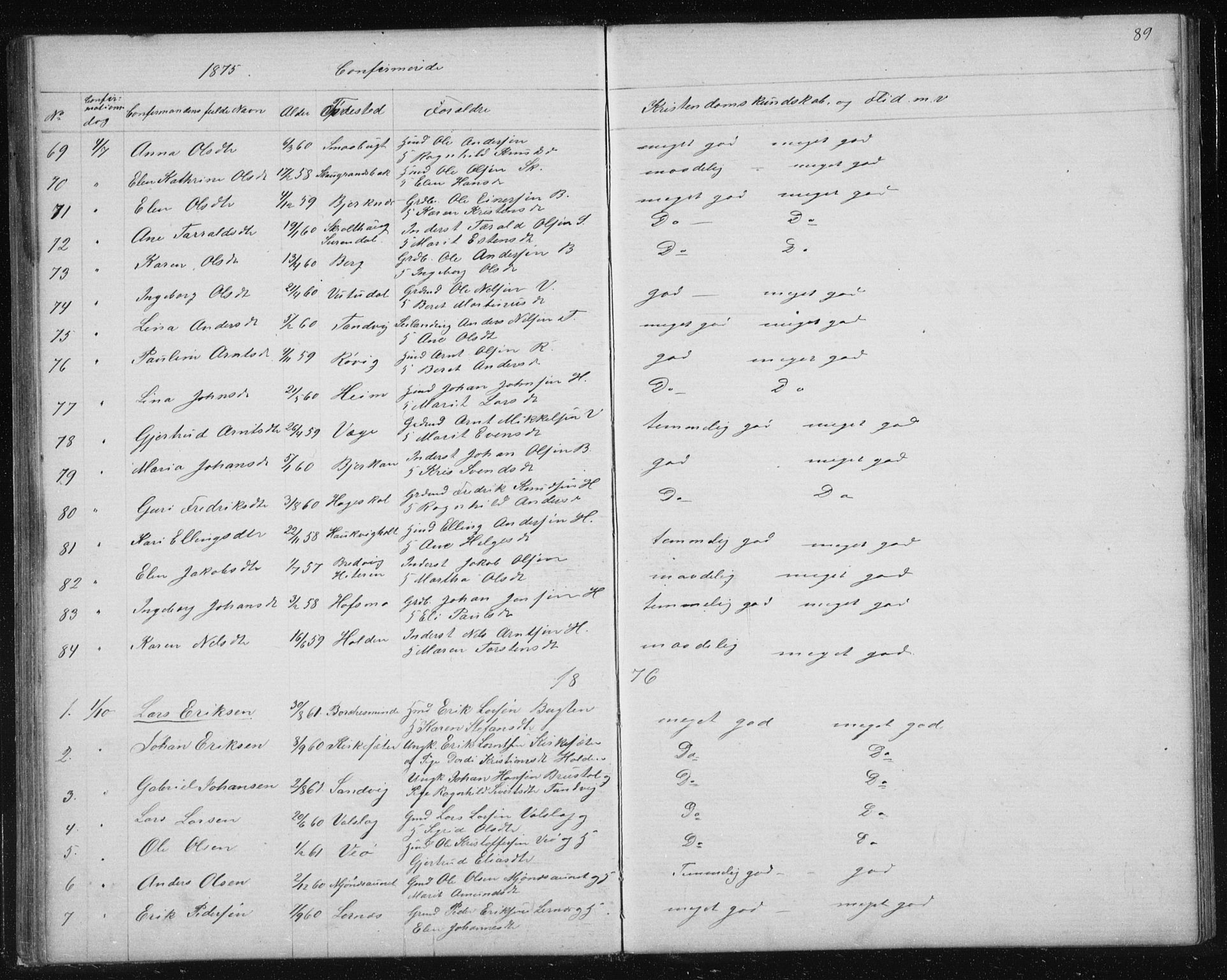 Ministerialprotokoller, klokkerbøker og fødselsregistre - Sør-Trøndelag, SAT/A-1456/630/L0503: Parish register (copy) no. 630C01, 1869-1878, p. 89
