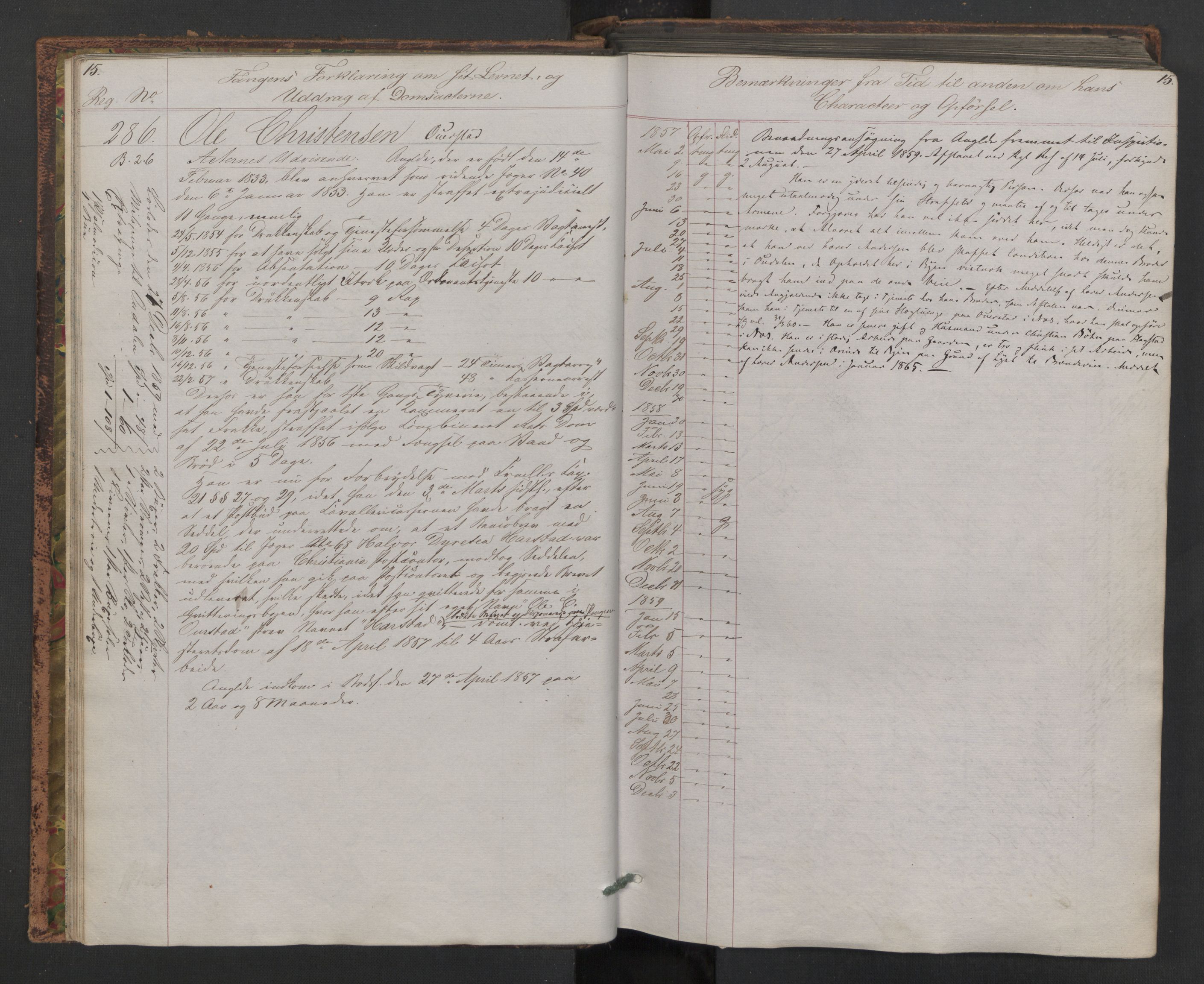 Botsfengslet, AV/RA-S-1539/D/Db/Dbb/L0005: 272b - 613b, 1857-1858, p. 15