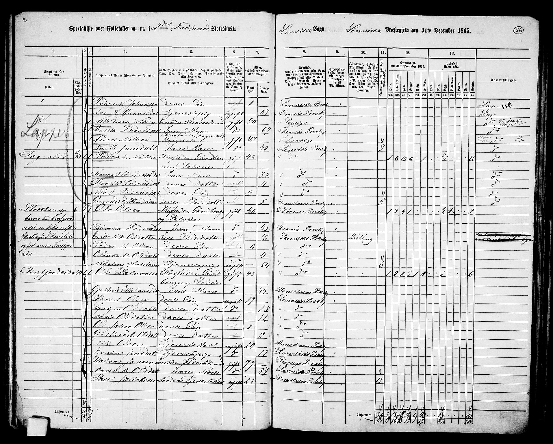 RA, 1865 census for Lenvik, 1865, p. 50