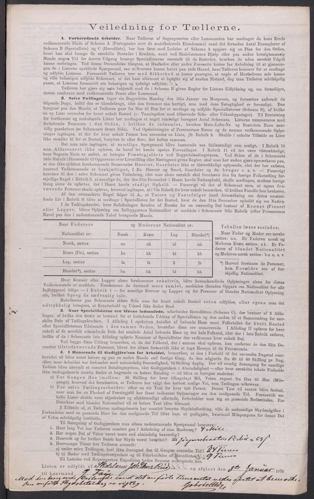 RA, 1875 census for 0227P Fet, 1875, p. 67